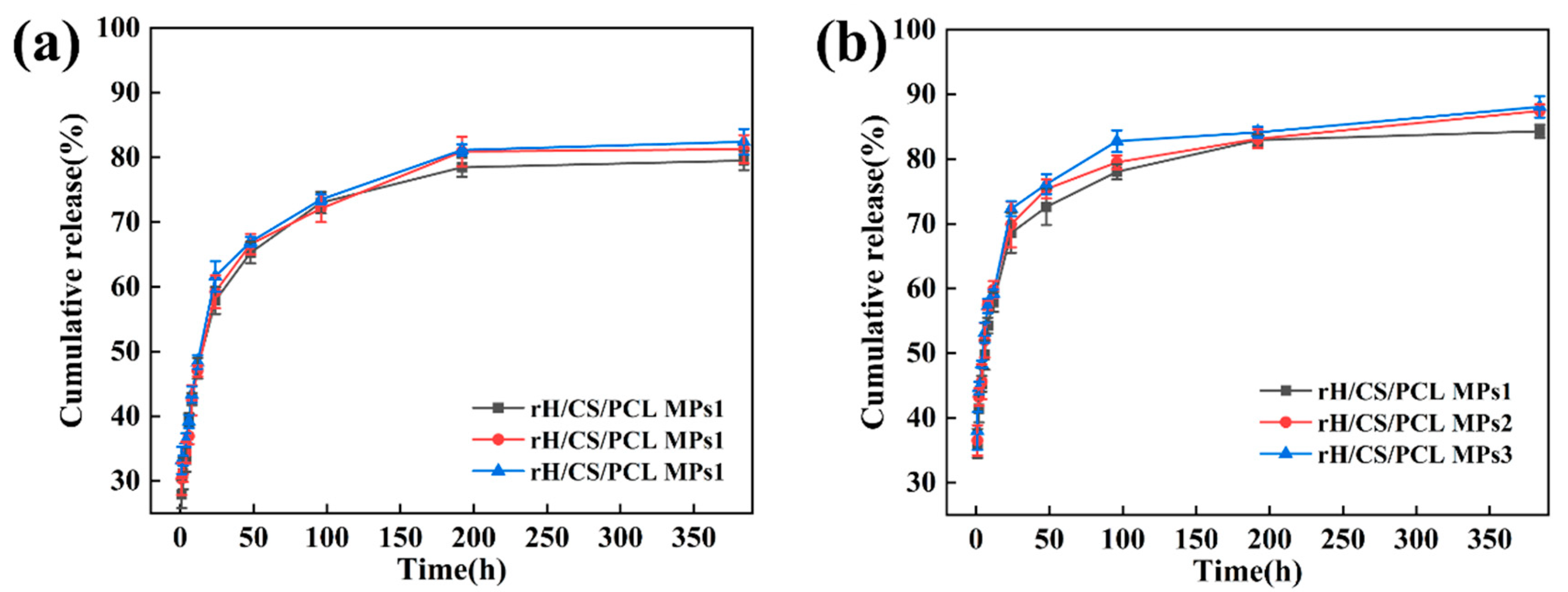 Applsci 14 01939 g007