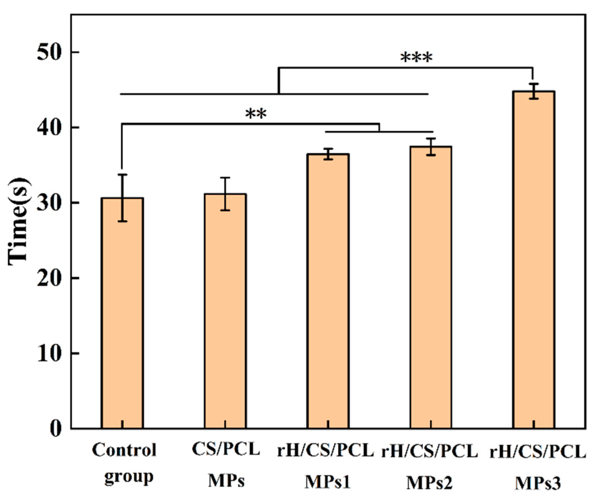 Applsci 14 01939 g008