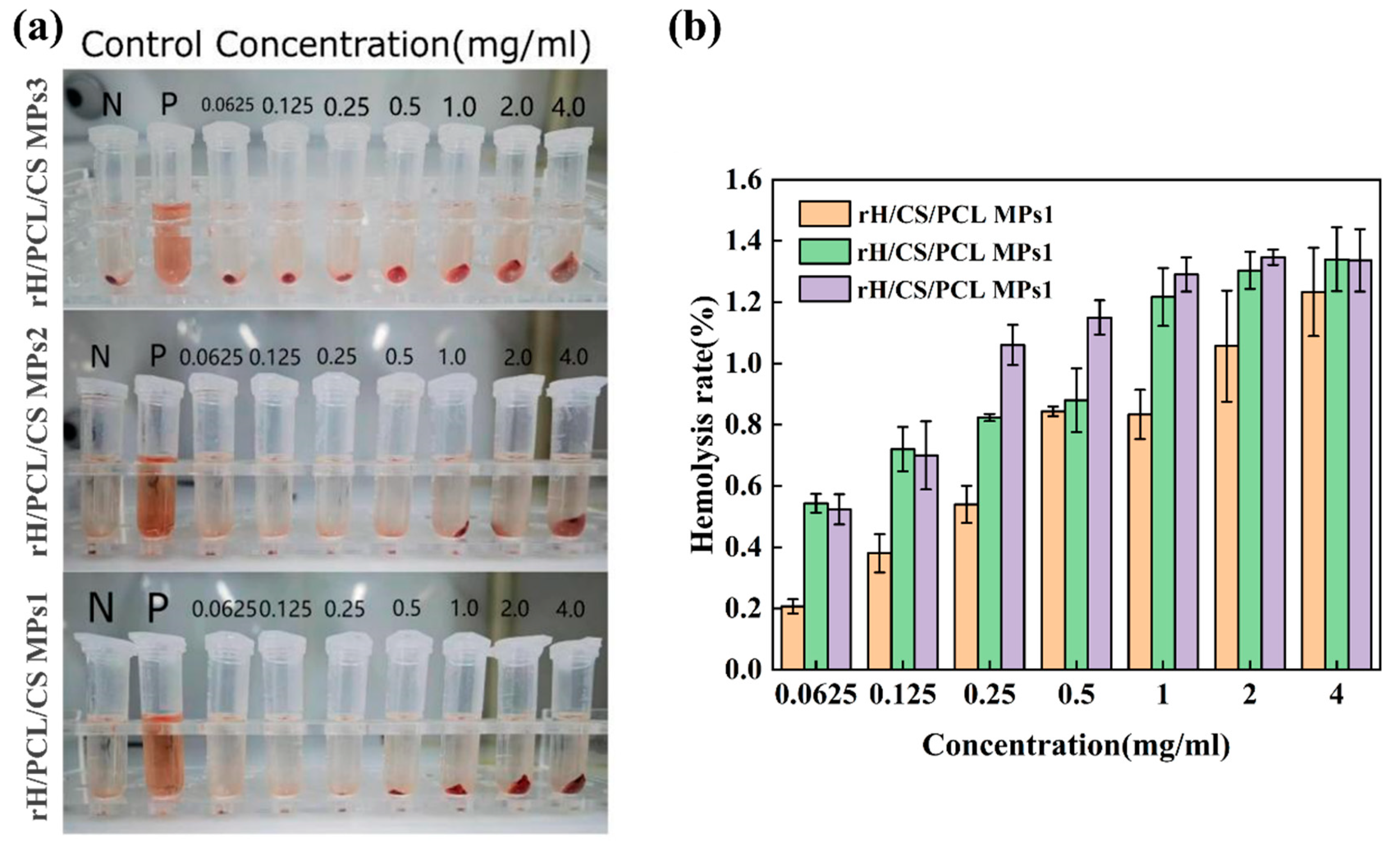Applsci 14 01939 g009