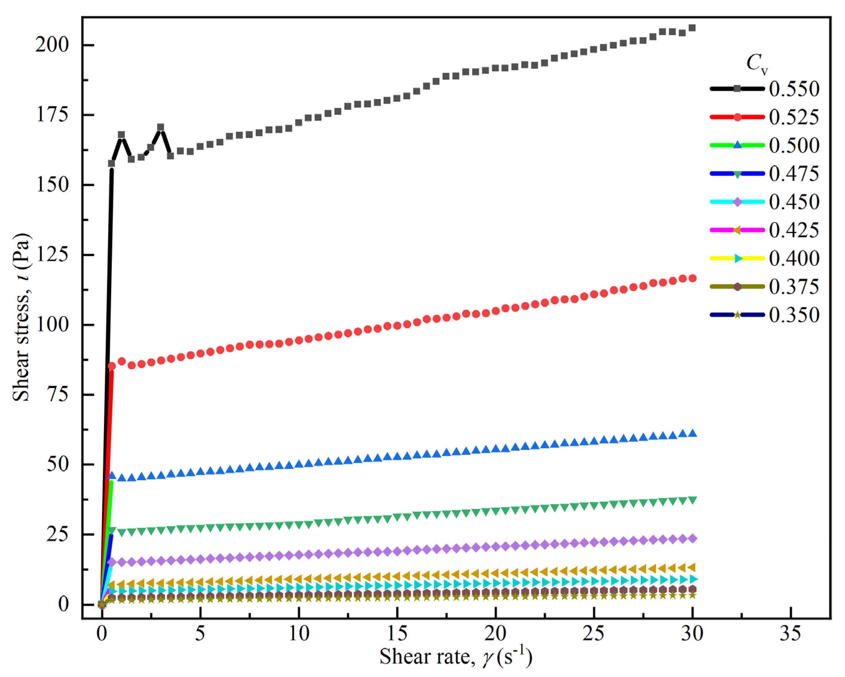 Applsci 14 01940 g004