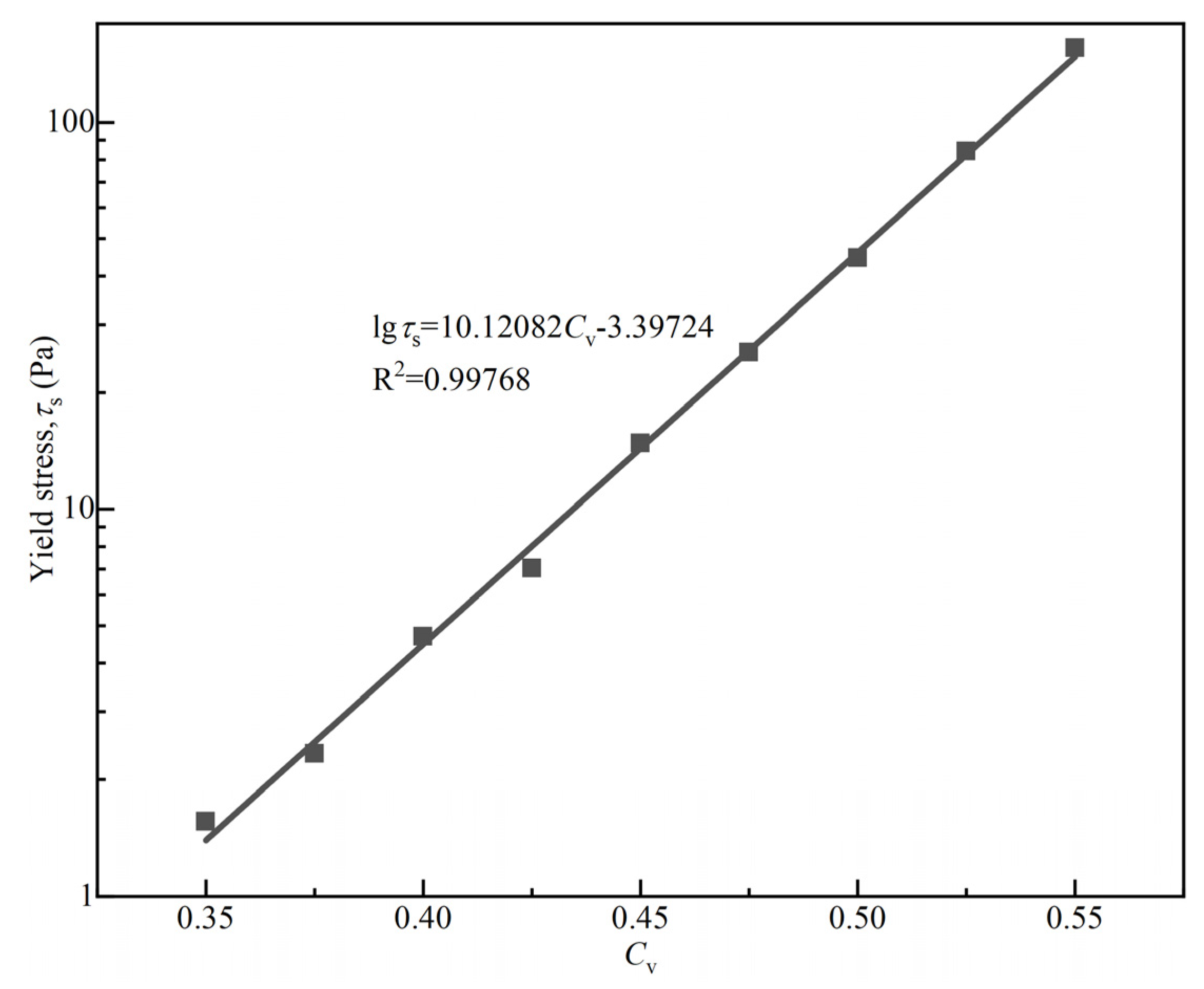 Applsci 14 01940 g006