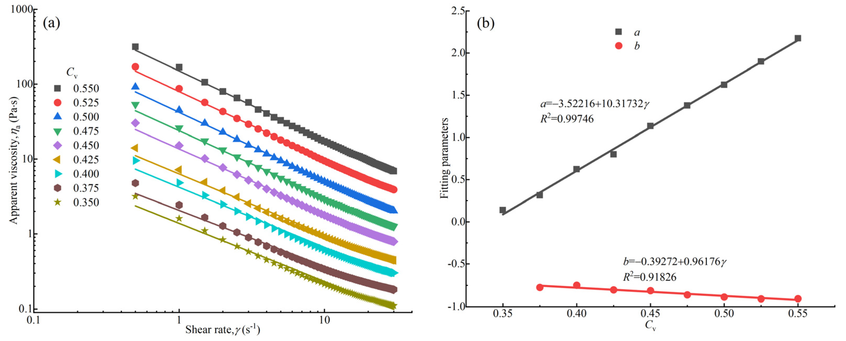 Applsci 14 01940 g009