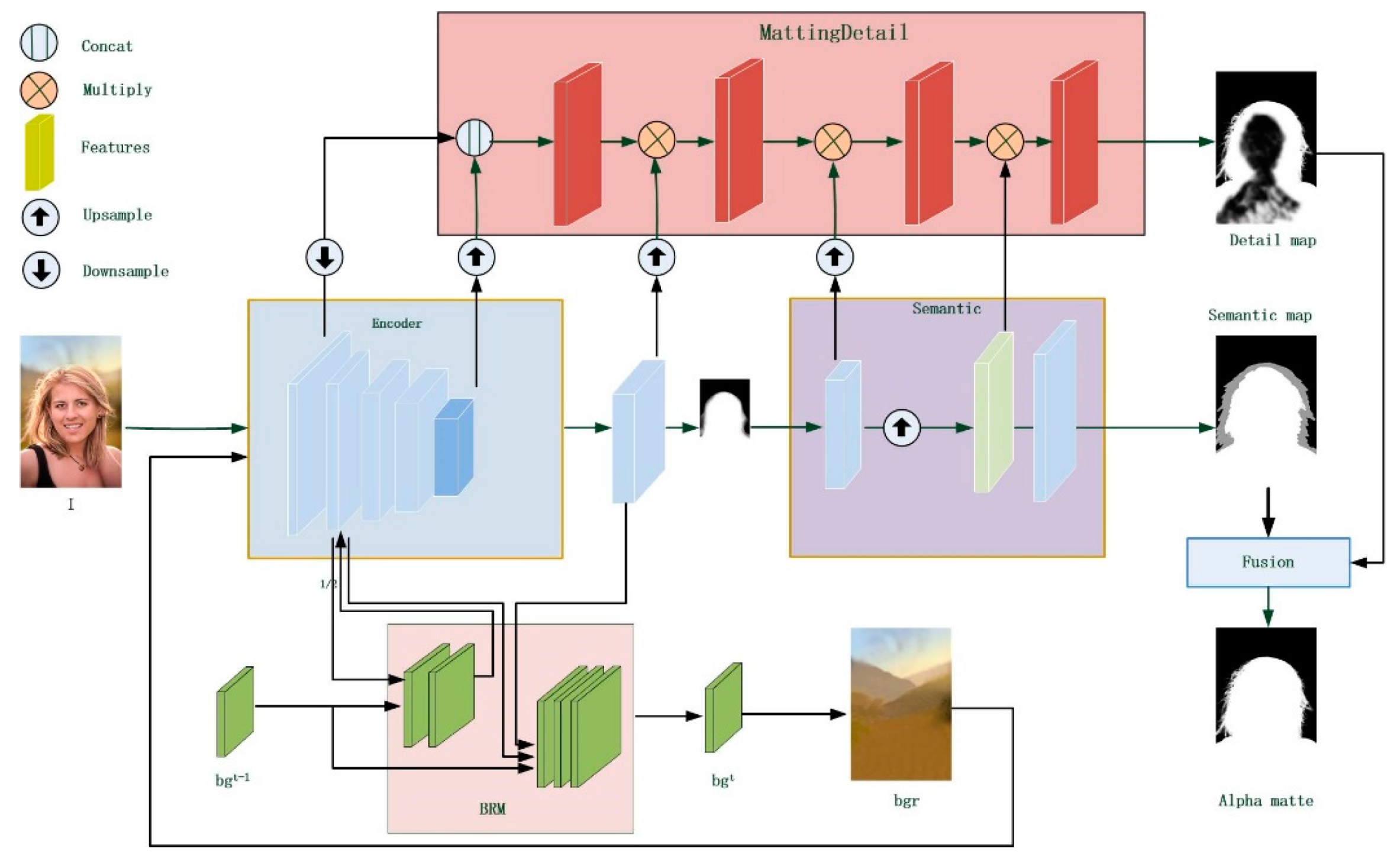 Applsci 14 01942 g002
