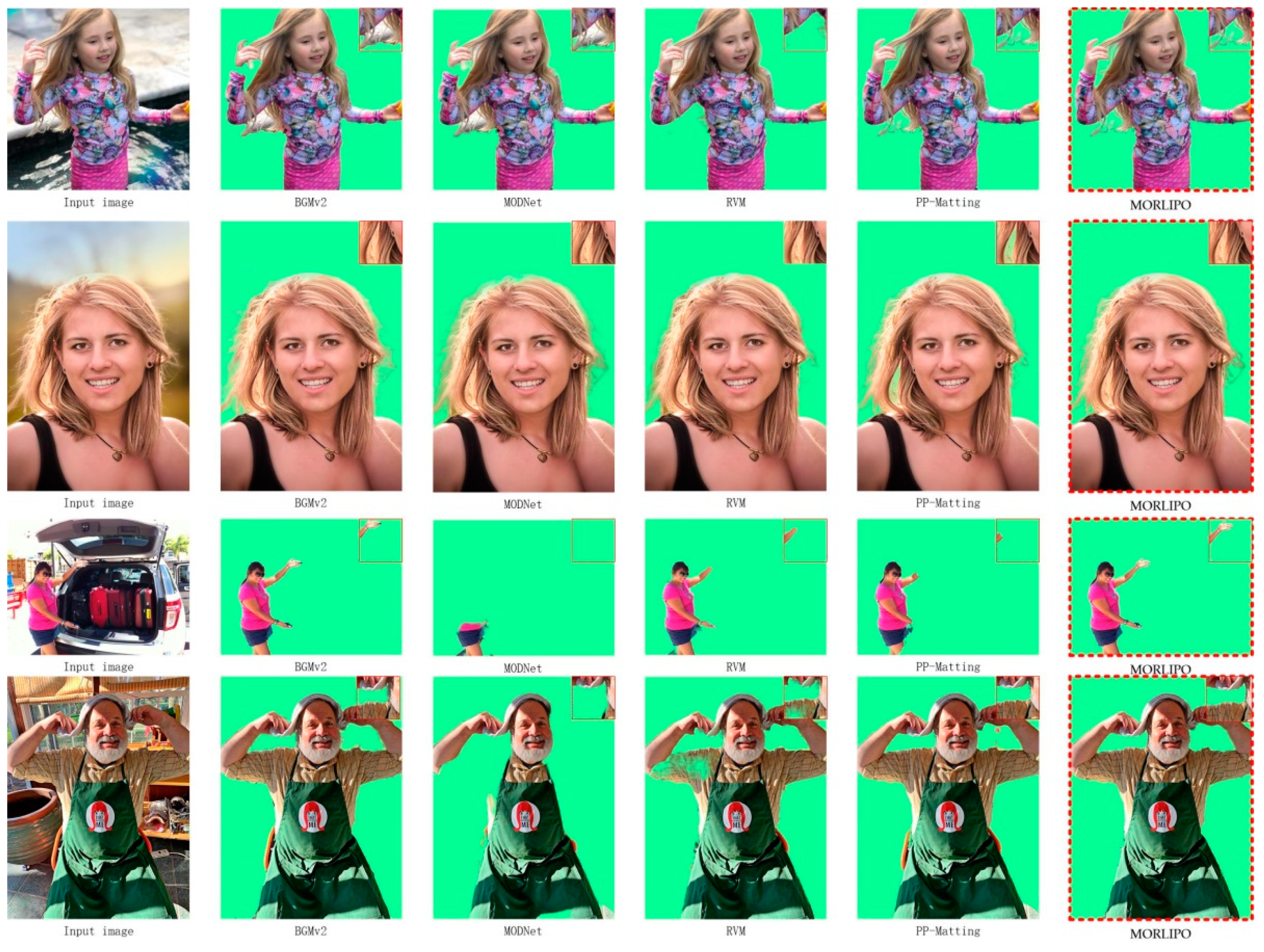 Applsci 14 01942 g003