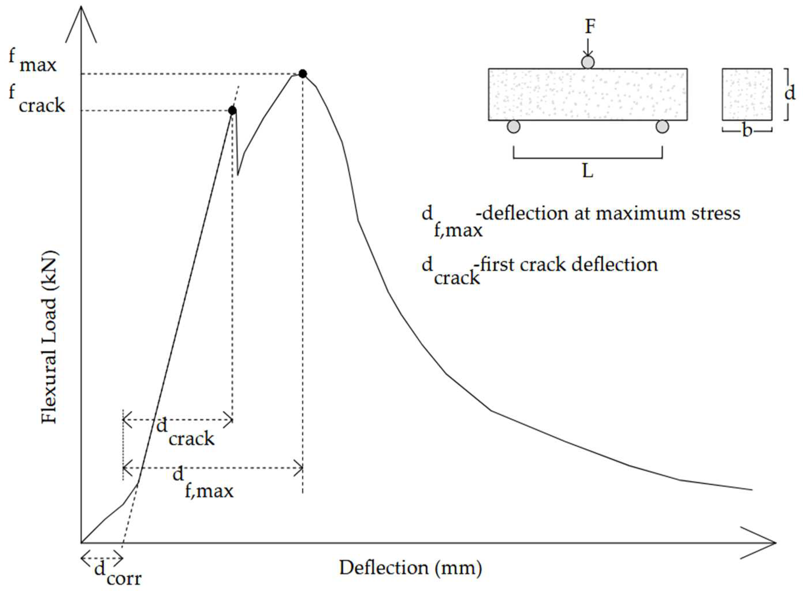 Applsci 14 01947 g010 Applsci 14 01947 g010