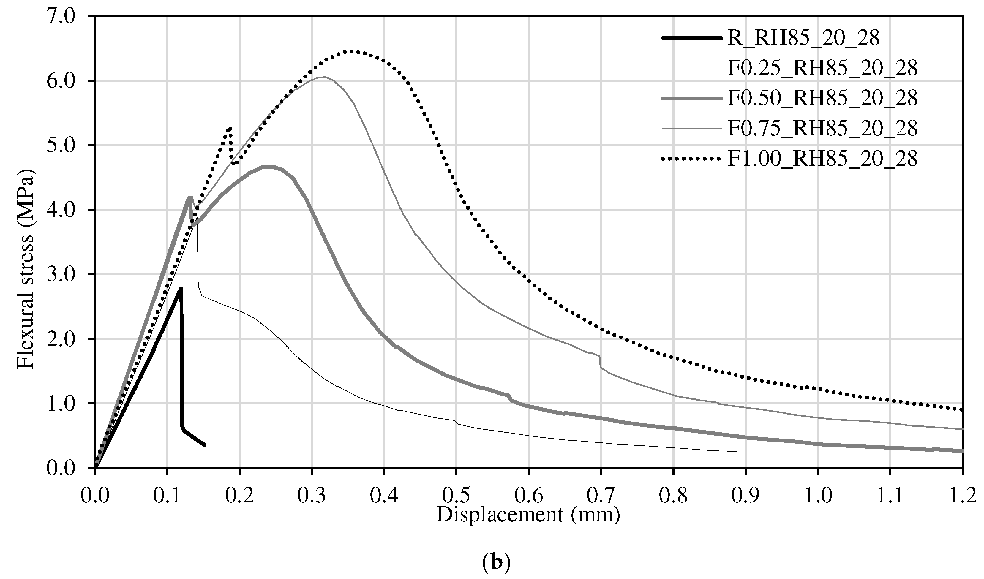 Applsci 14 01947 g011b Applsci 14 01947 g011b