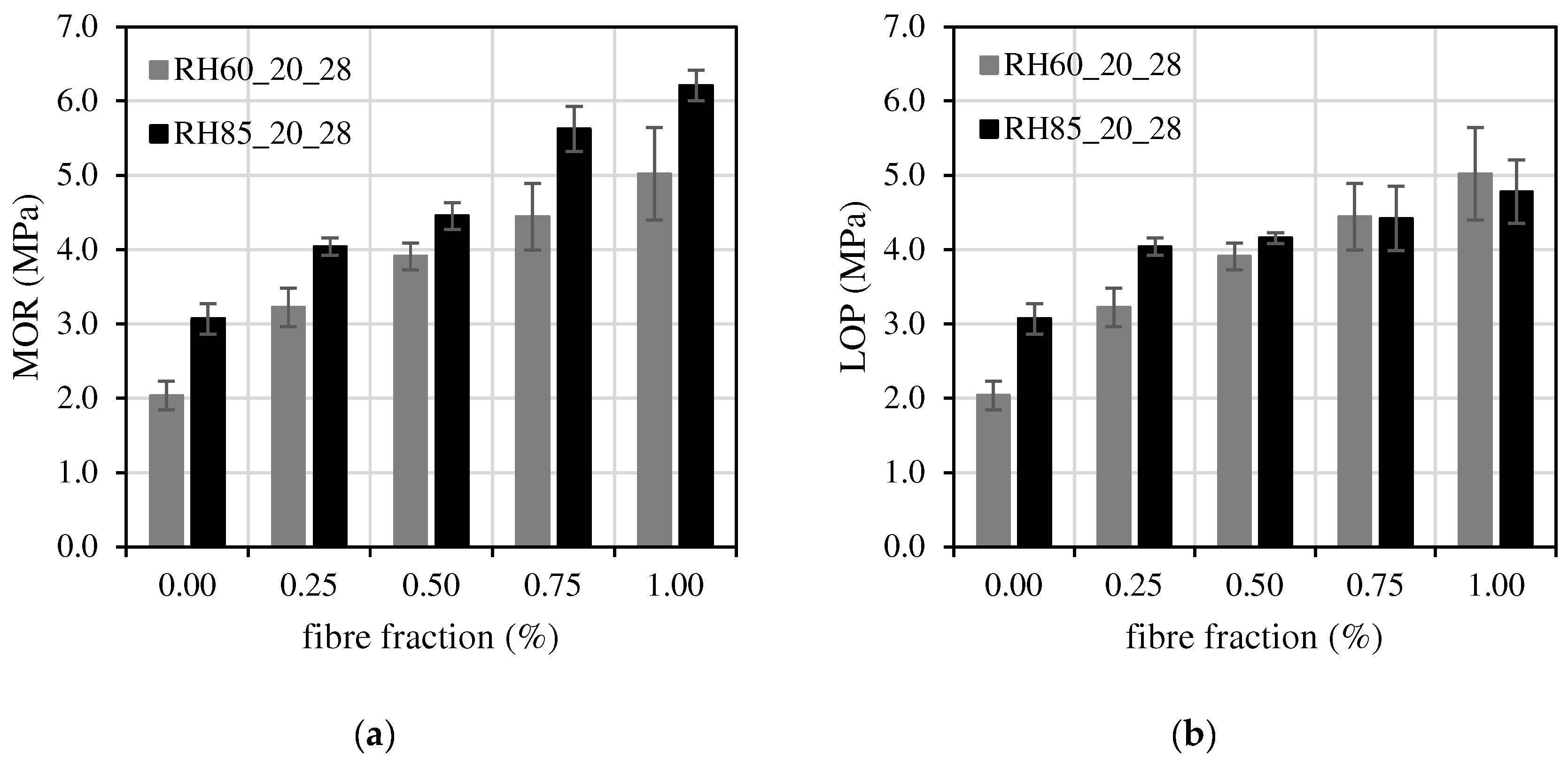 Applsci 14 01947 g012 Applsci 14 01947 g012