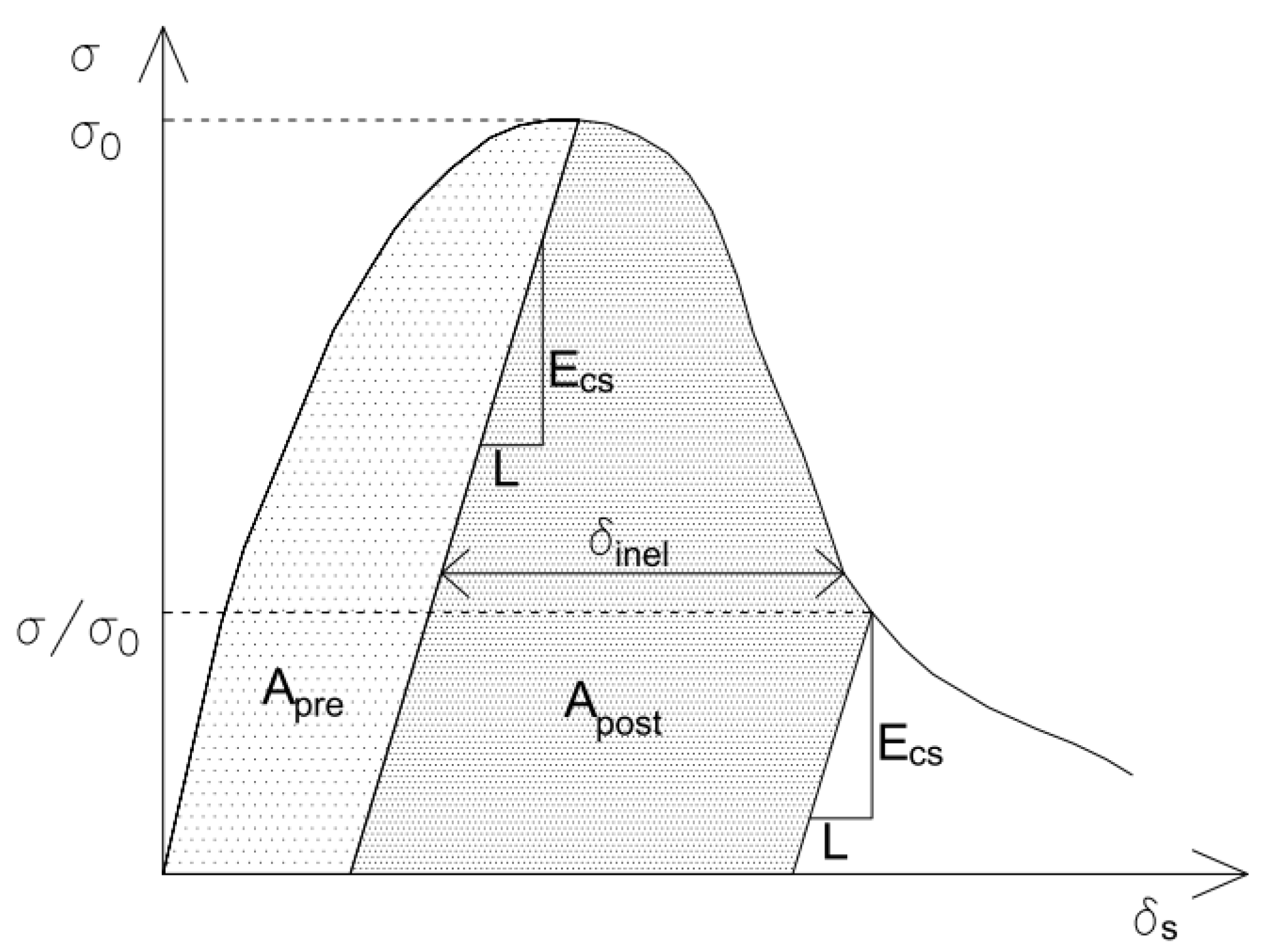 Applsci 14 01947 g013 Applsci 14 01947 g013