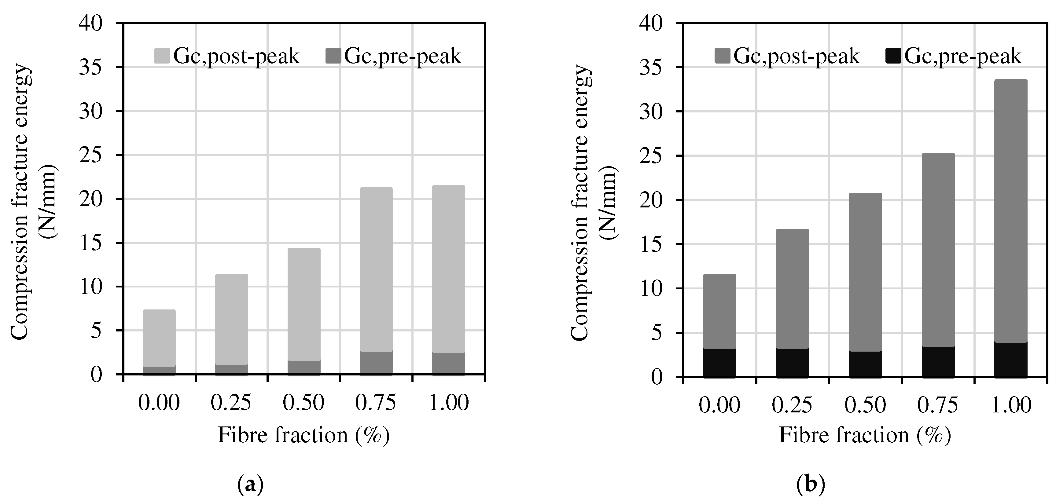 Applsci 14 01947 g014 Applsci 14 01947 g014