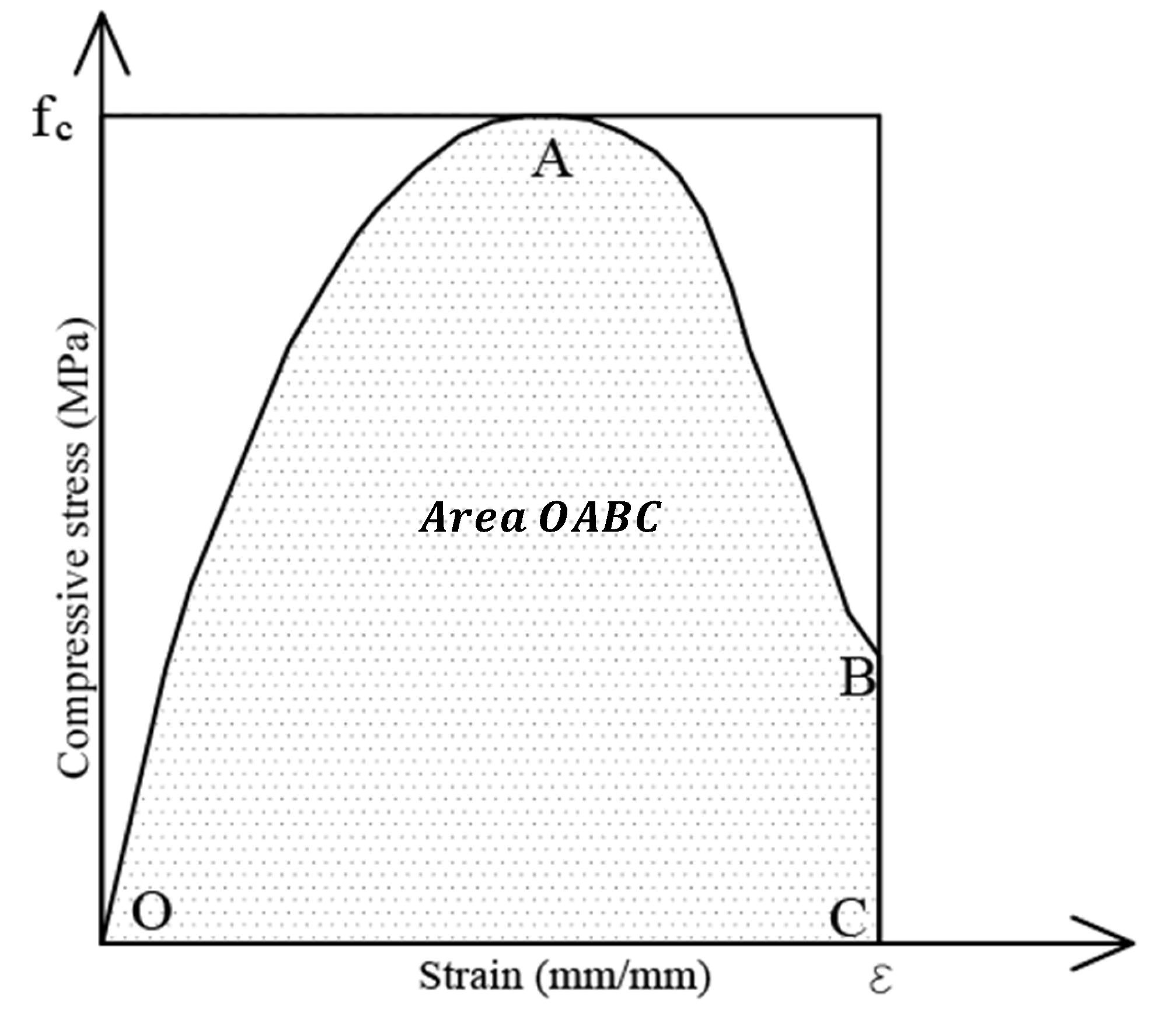 Applsci 14 01947 g015 Applsci 14 01947 g015