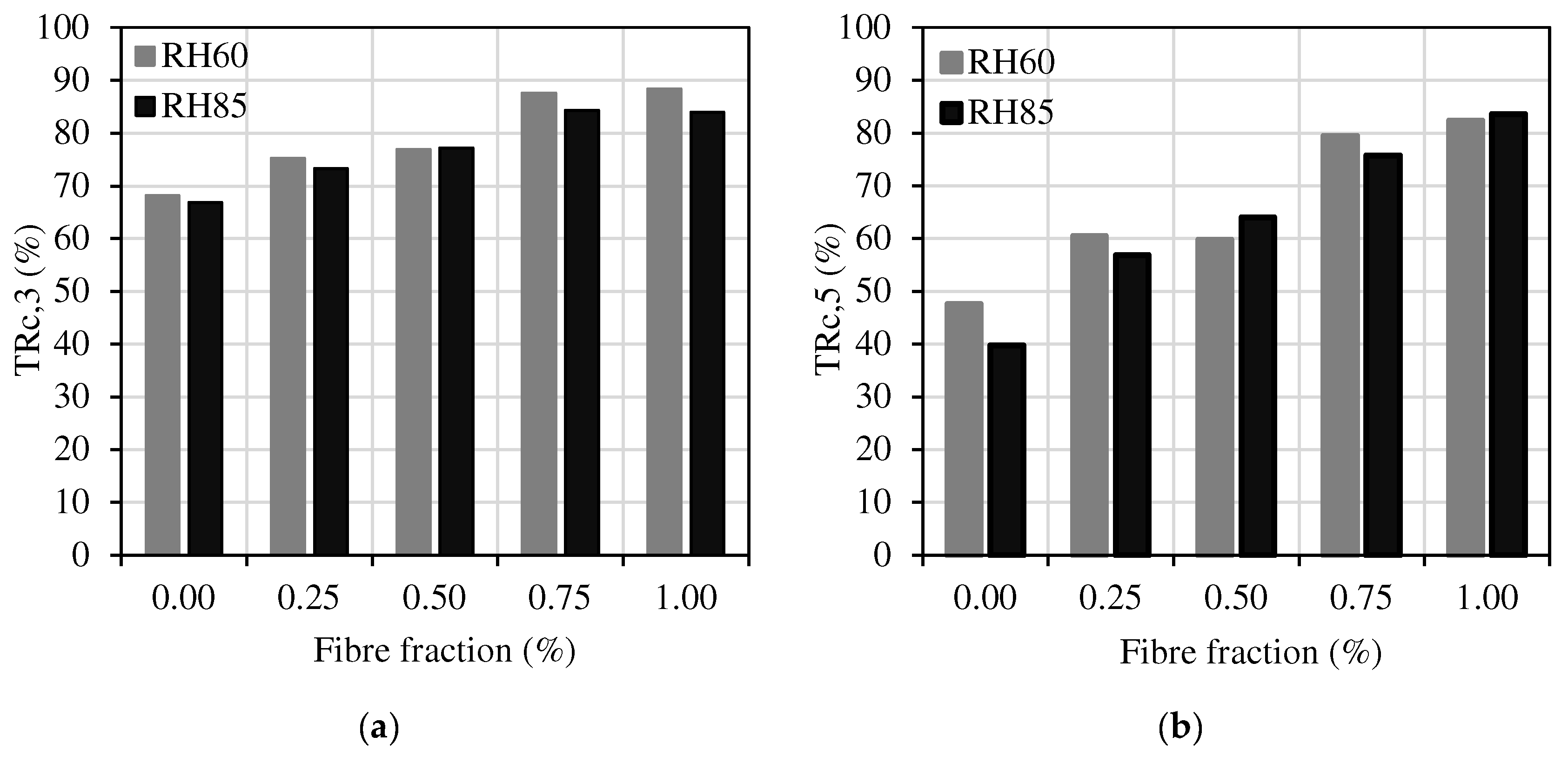 Applsci 14 01947 g016 Applsci 14 01947 g016