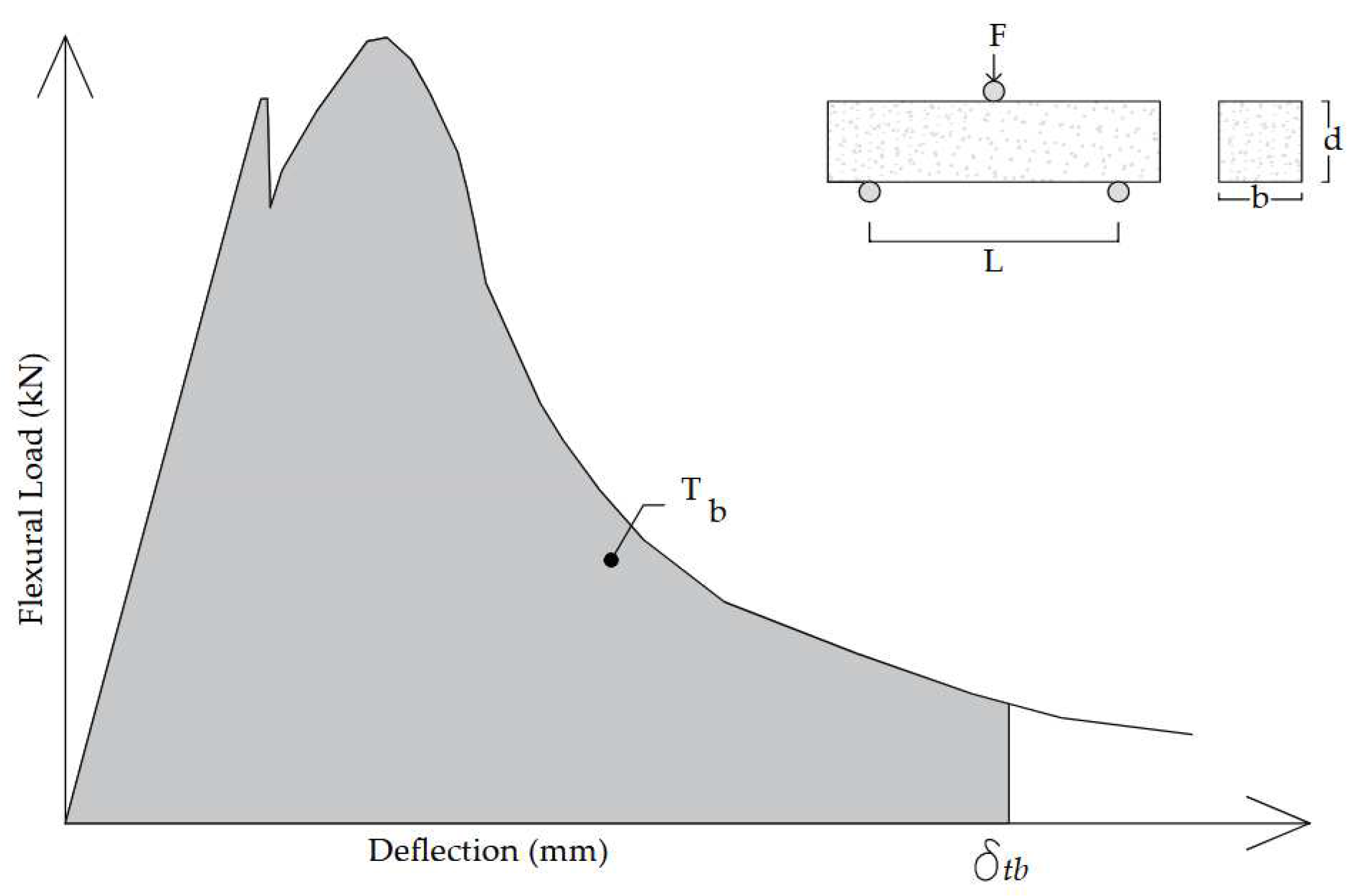 Applsci 14 01947 g018 Applsci 14 01947 g018