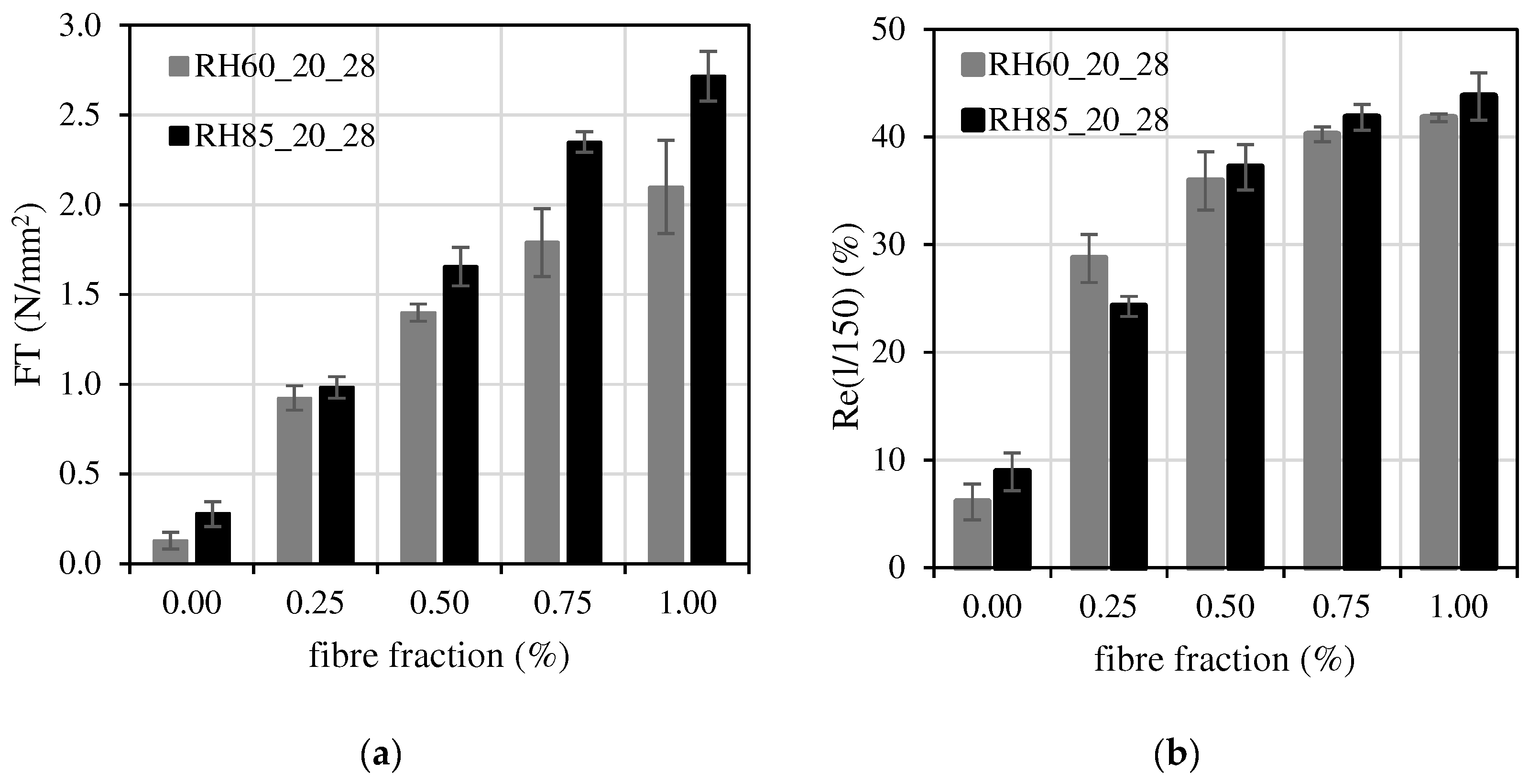 Applsci 14 01947 g019 Applsci 14 01947 g019