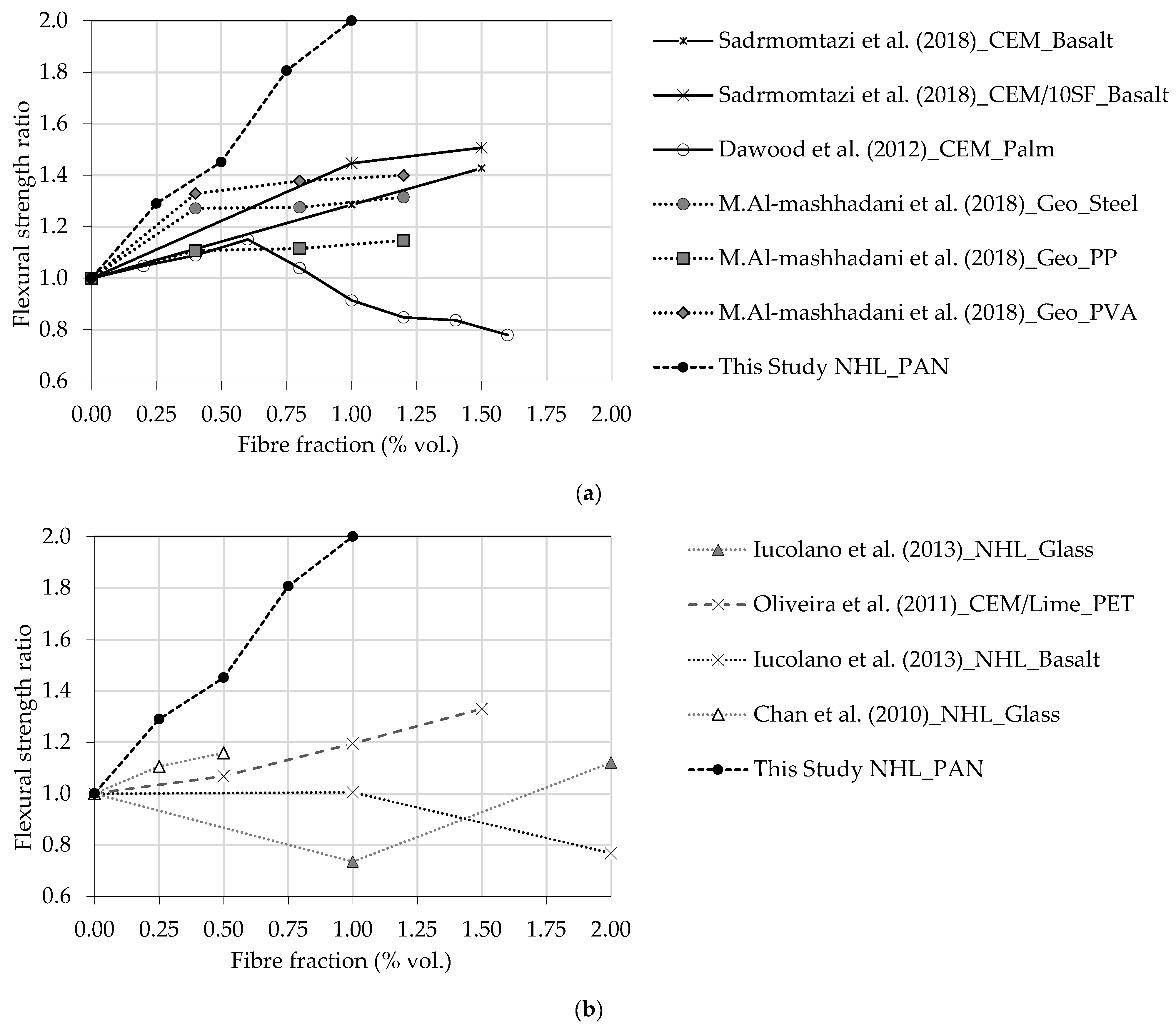 Applsci 14 01947 g021 Applsci 14 01947 g021