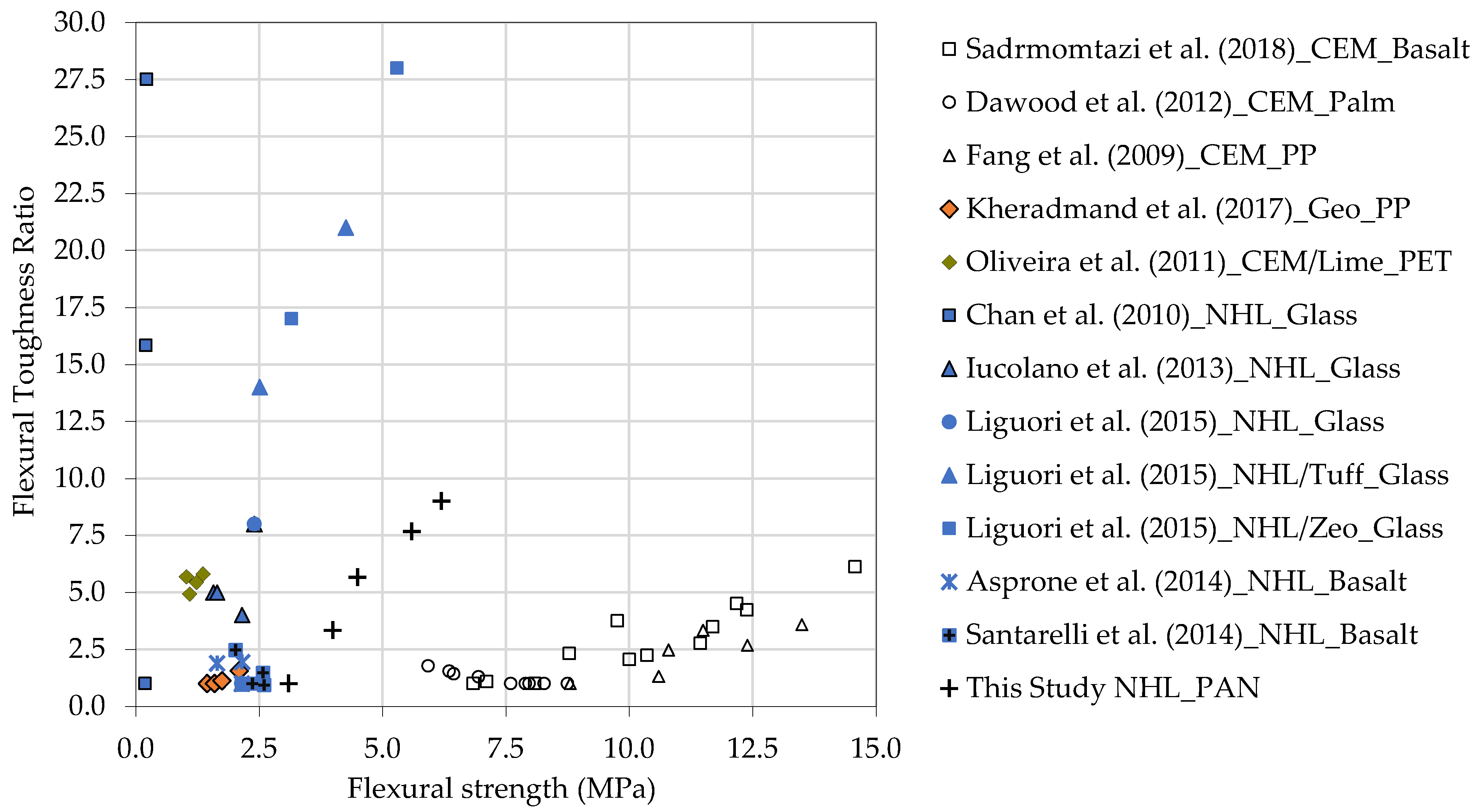 Applsci 14 01947 g023 Applsci 14 01947 g023