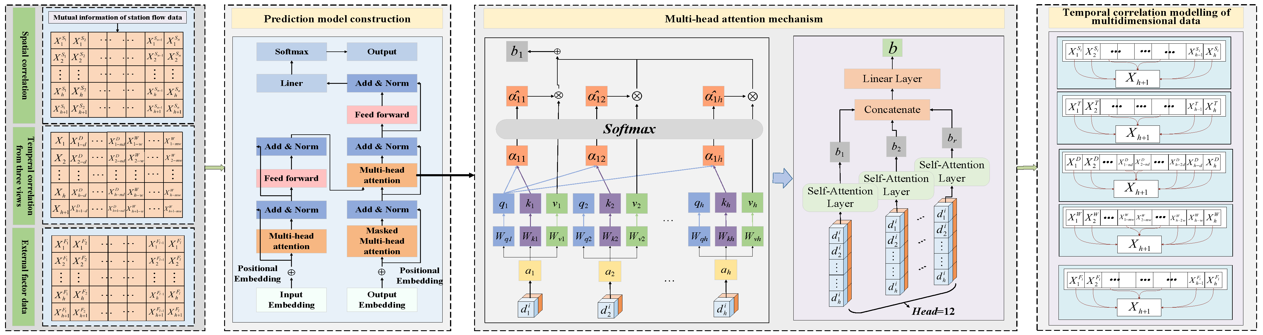 Applsci 14 01949 g001