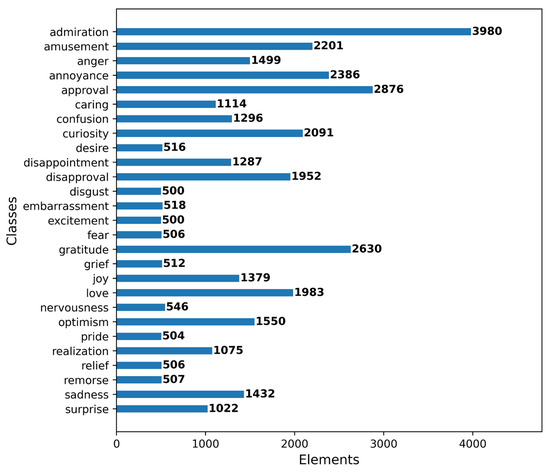 Applsci 14 01952 g0a1