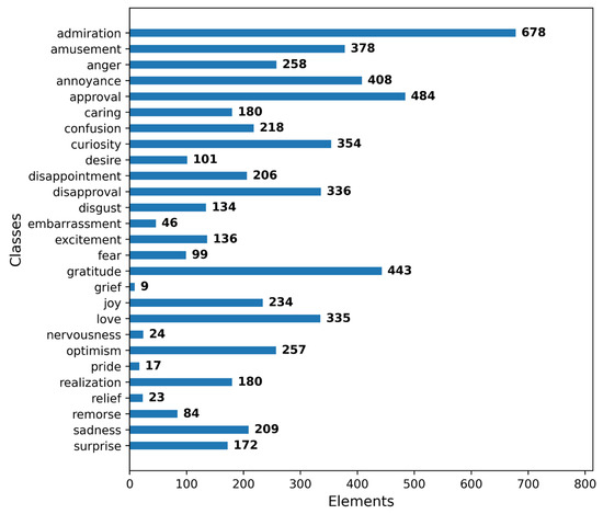 Applsci 14 01952 g0a2