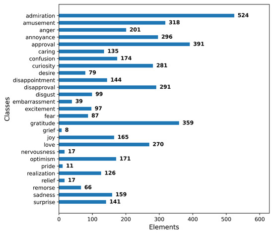 Applsci 14 01952 g0a3