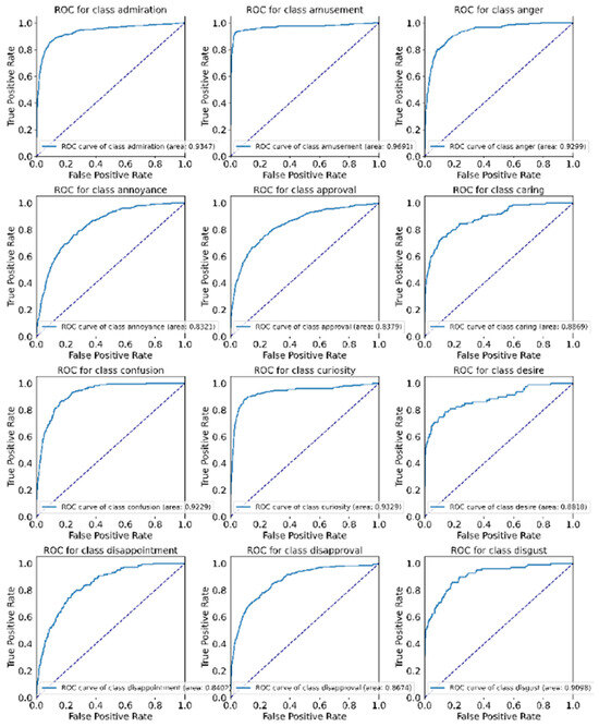 Applsci 14 01952 g0a4a