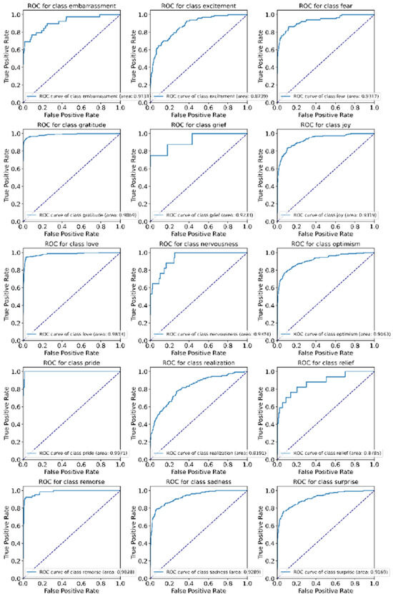 Applsci 14 01952 g0a4b