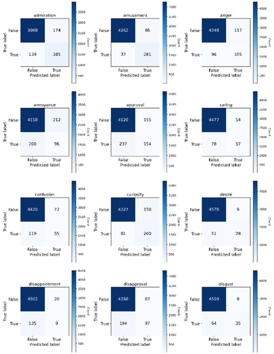 Applsci 14 01952 g0a5a