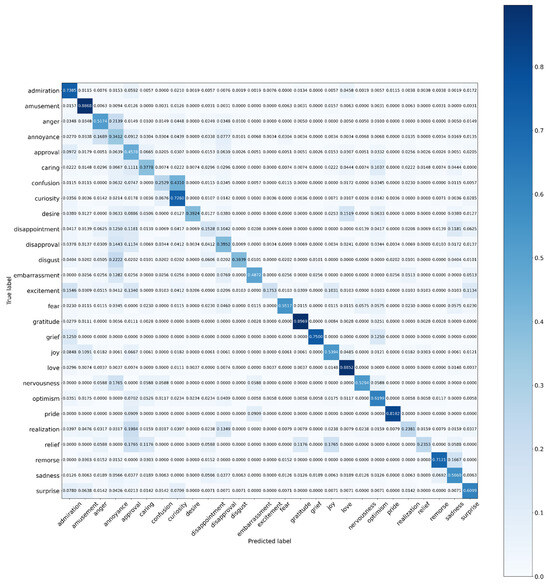 Applsci 14 01952 g0a6