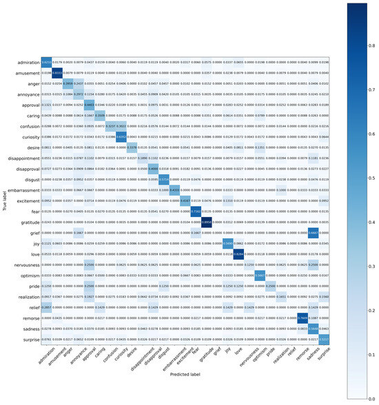 Applsci 14 01952 g0a7