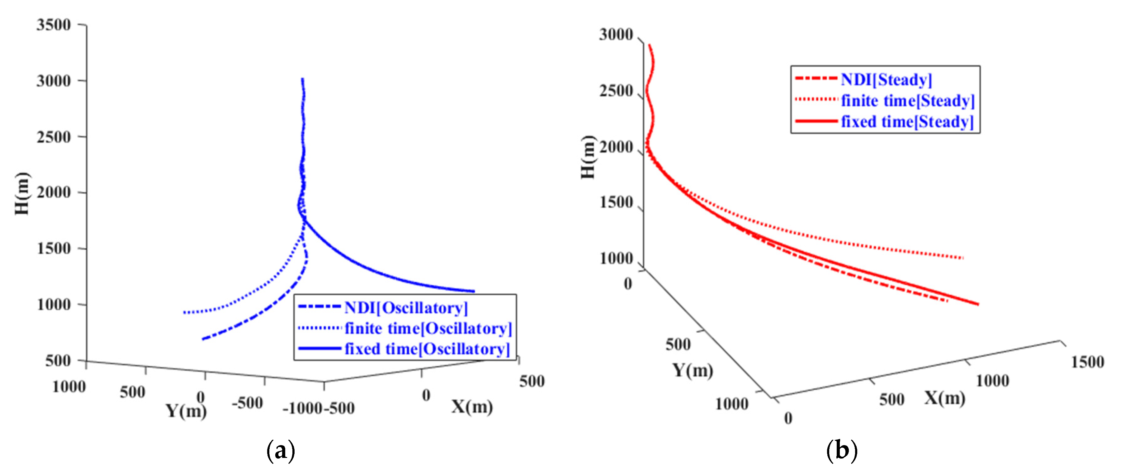 Applsci 14 01953 g003