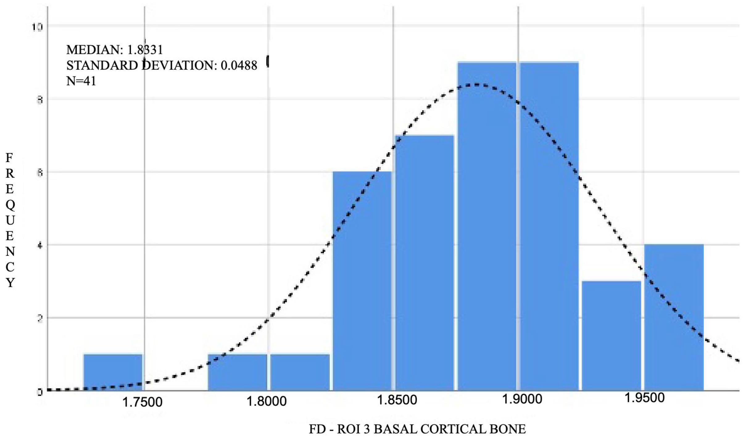 Applsci 14 01954 g003