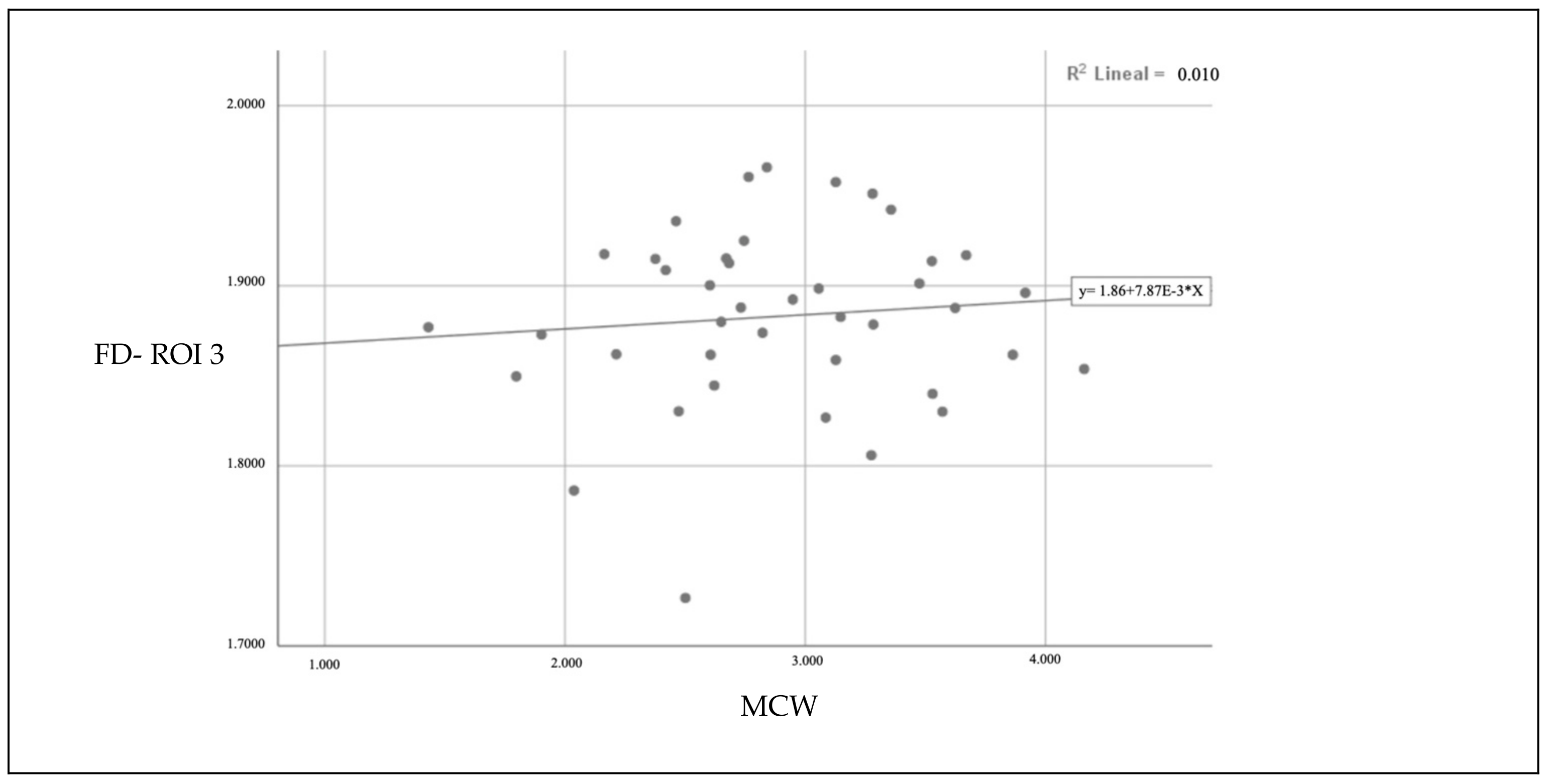 Applsci 14 01954 g004