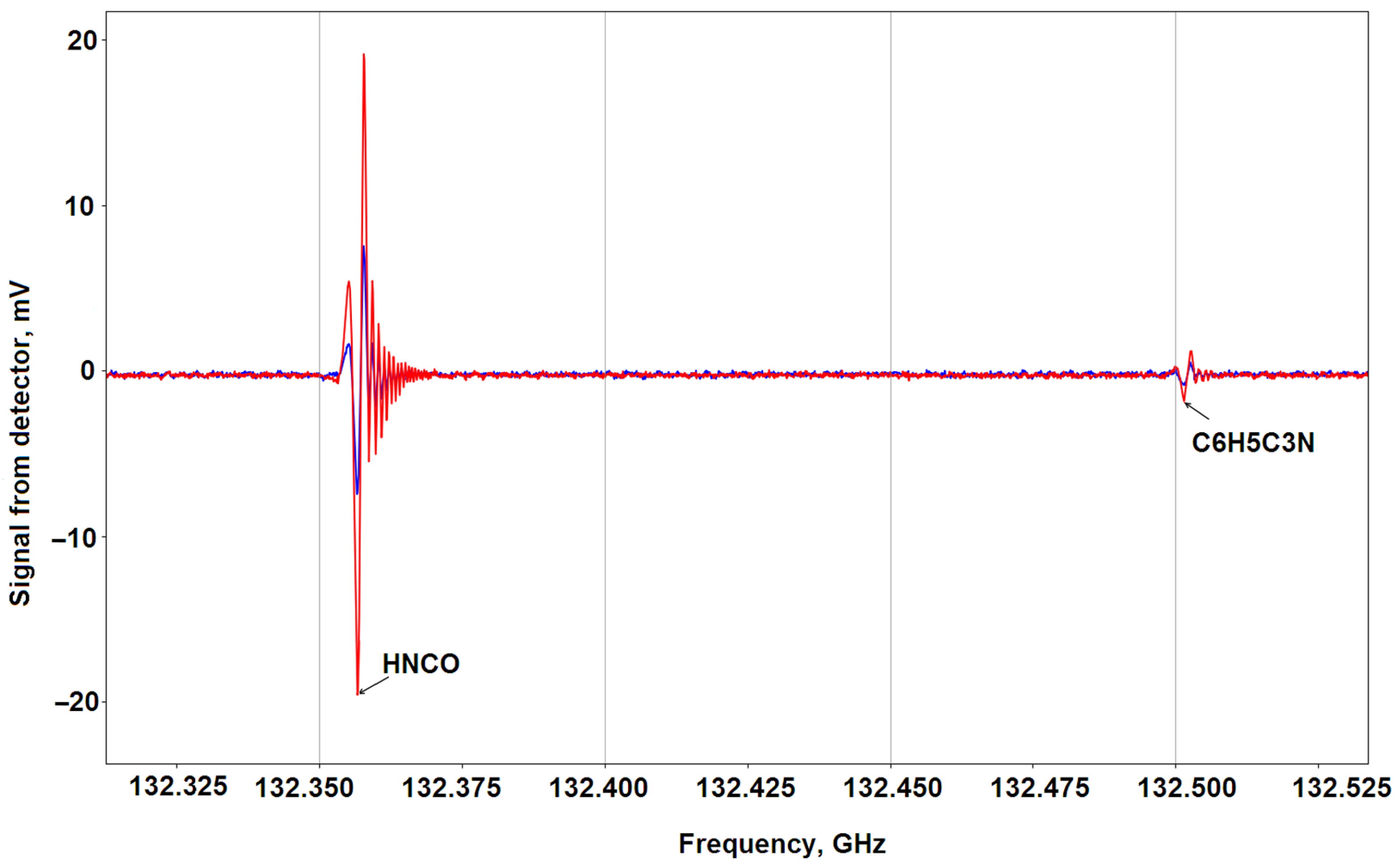 Applsci 14 01955 g002