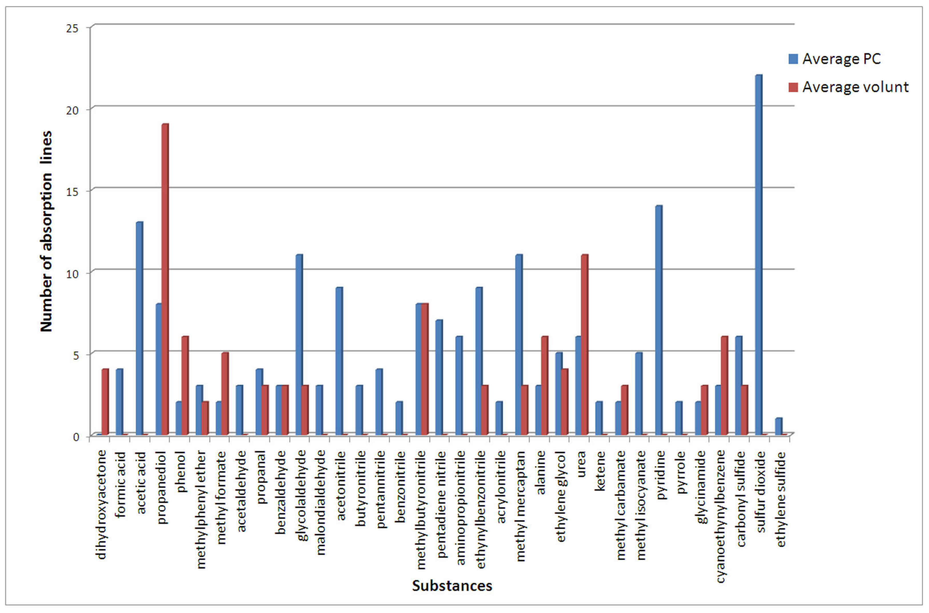 Applsci 14 01955 g003