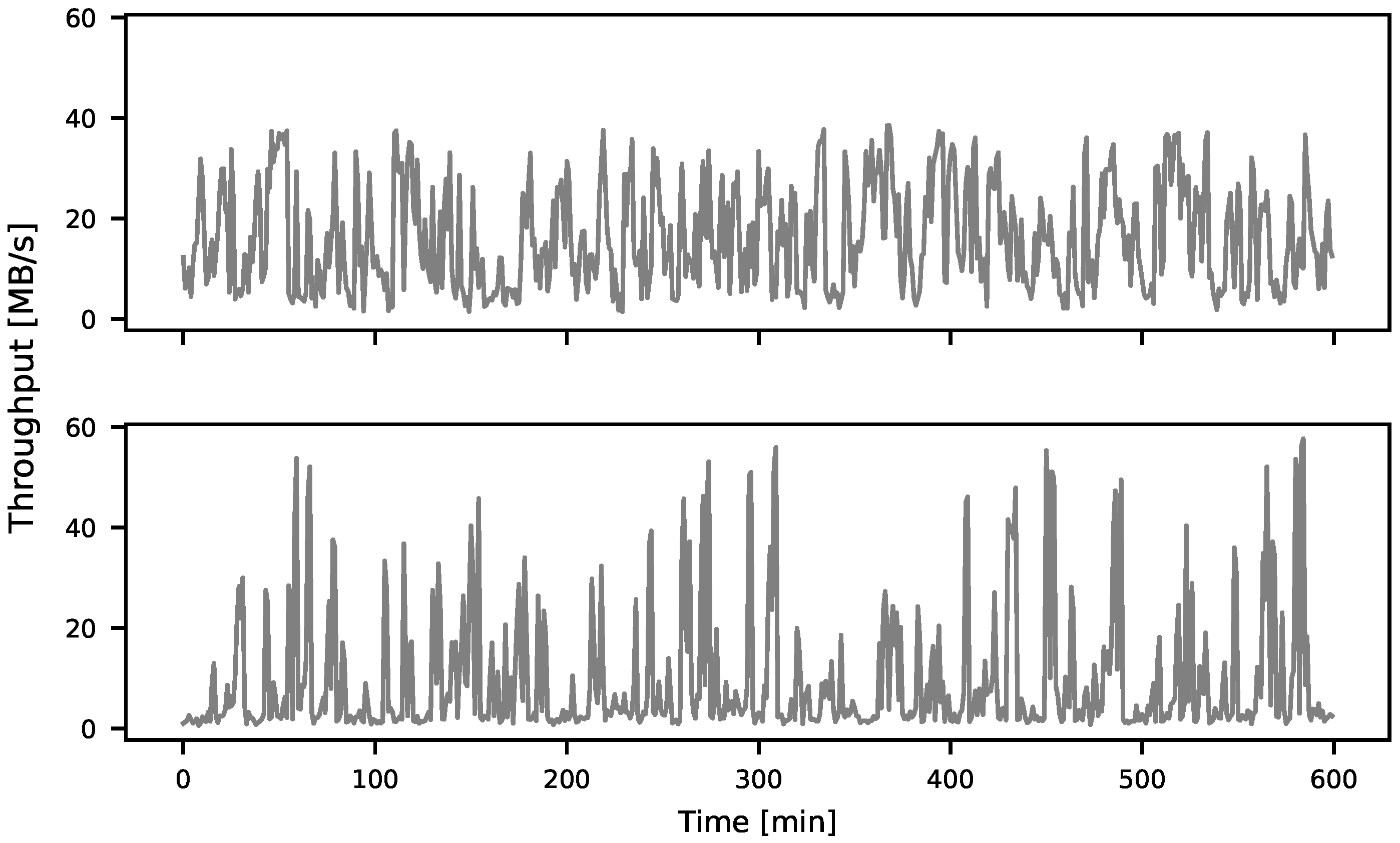 Applsci 14 01962 g002