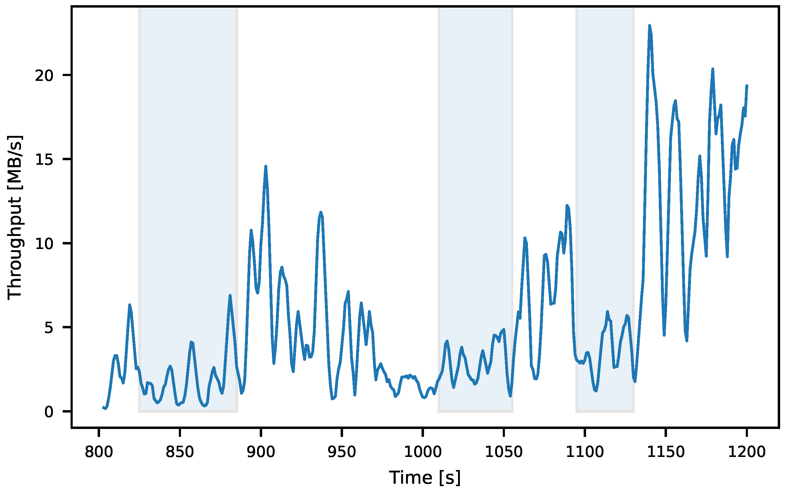 Applsci 14 01962 g004