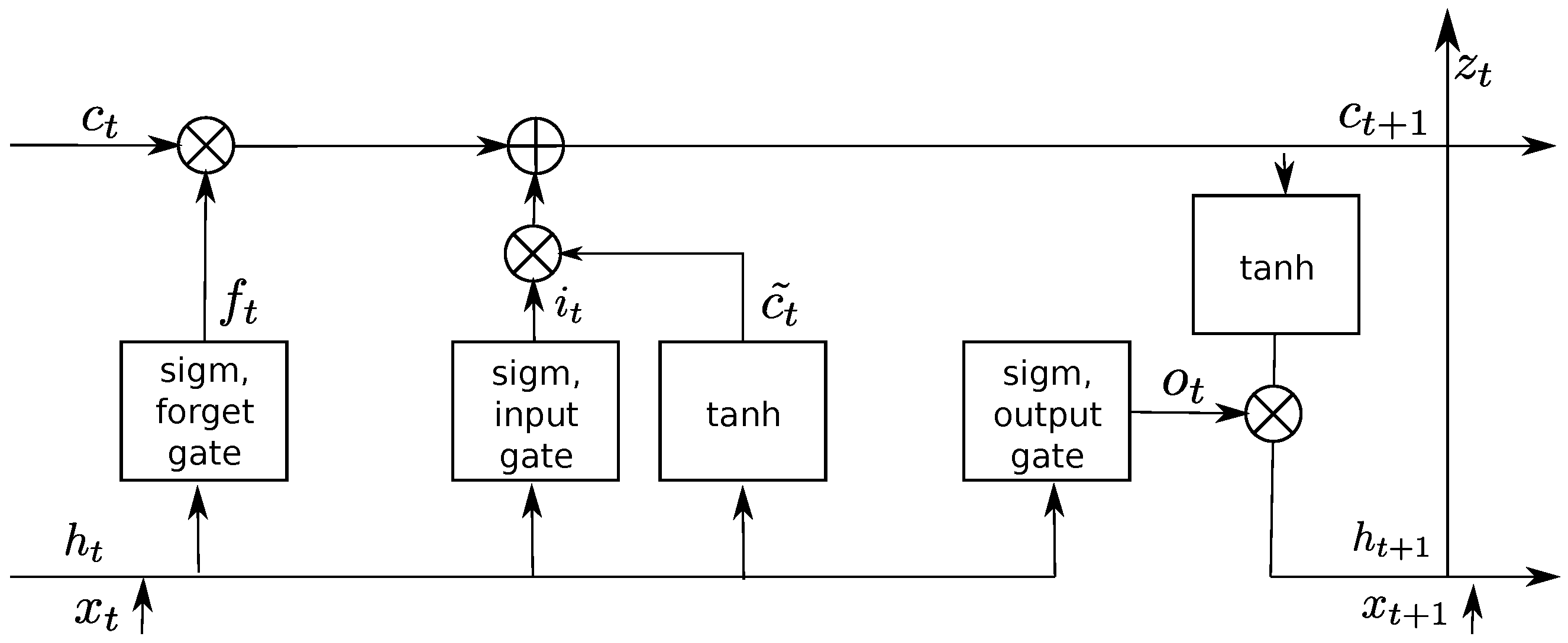 Applsci 14 01962 g006
