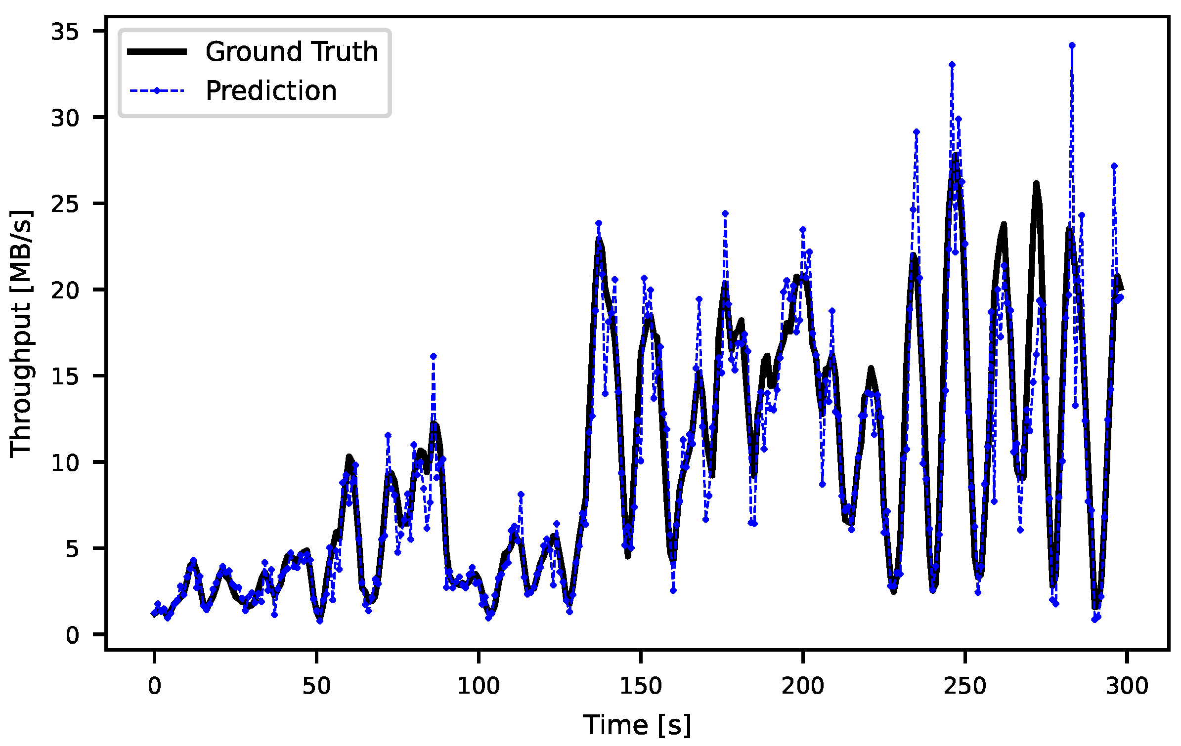 Applsci 14 01962 g008