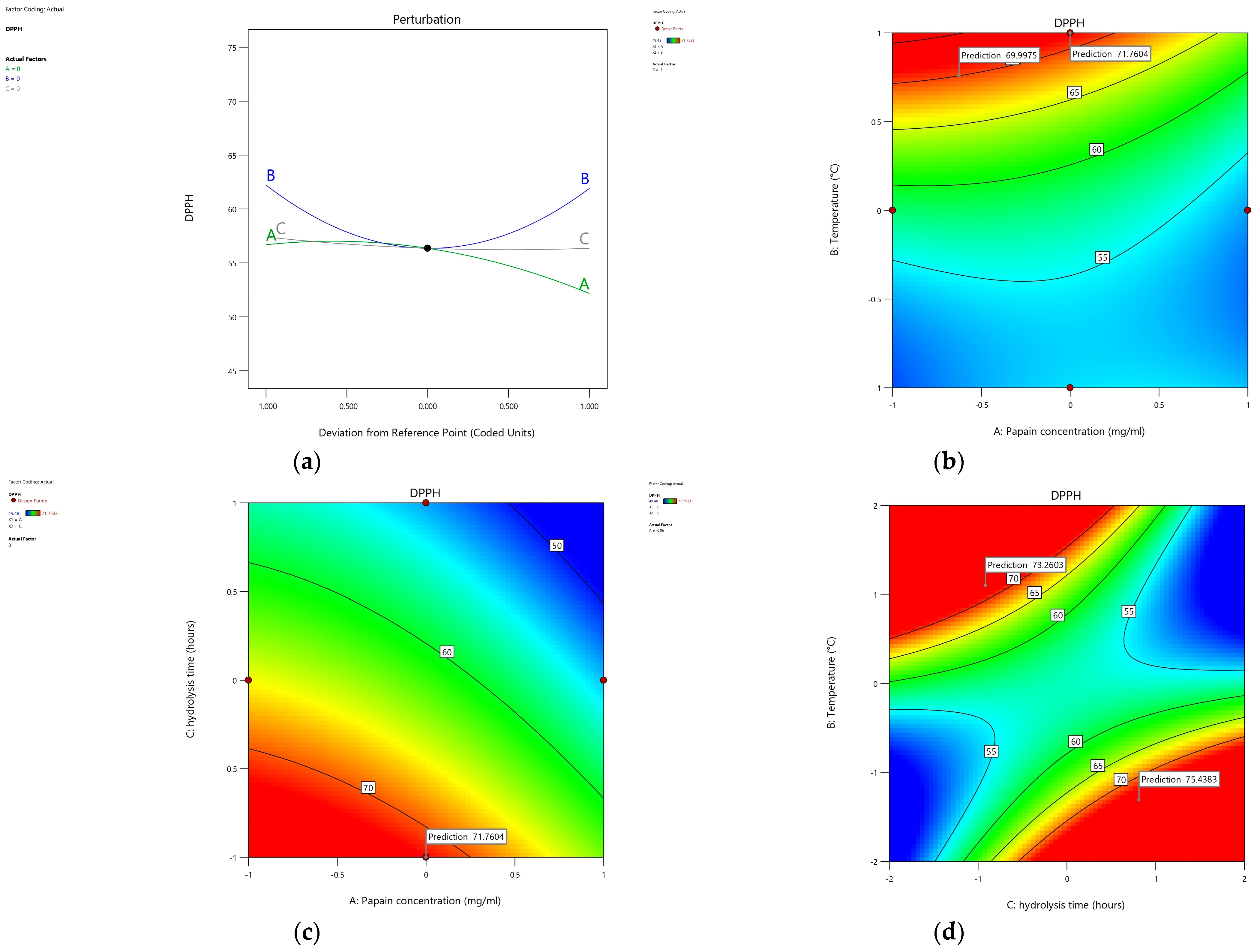 Applsci 14 01967 g002