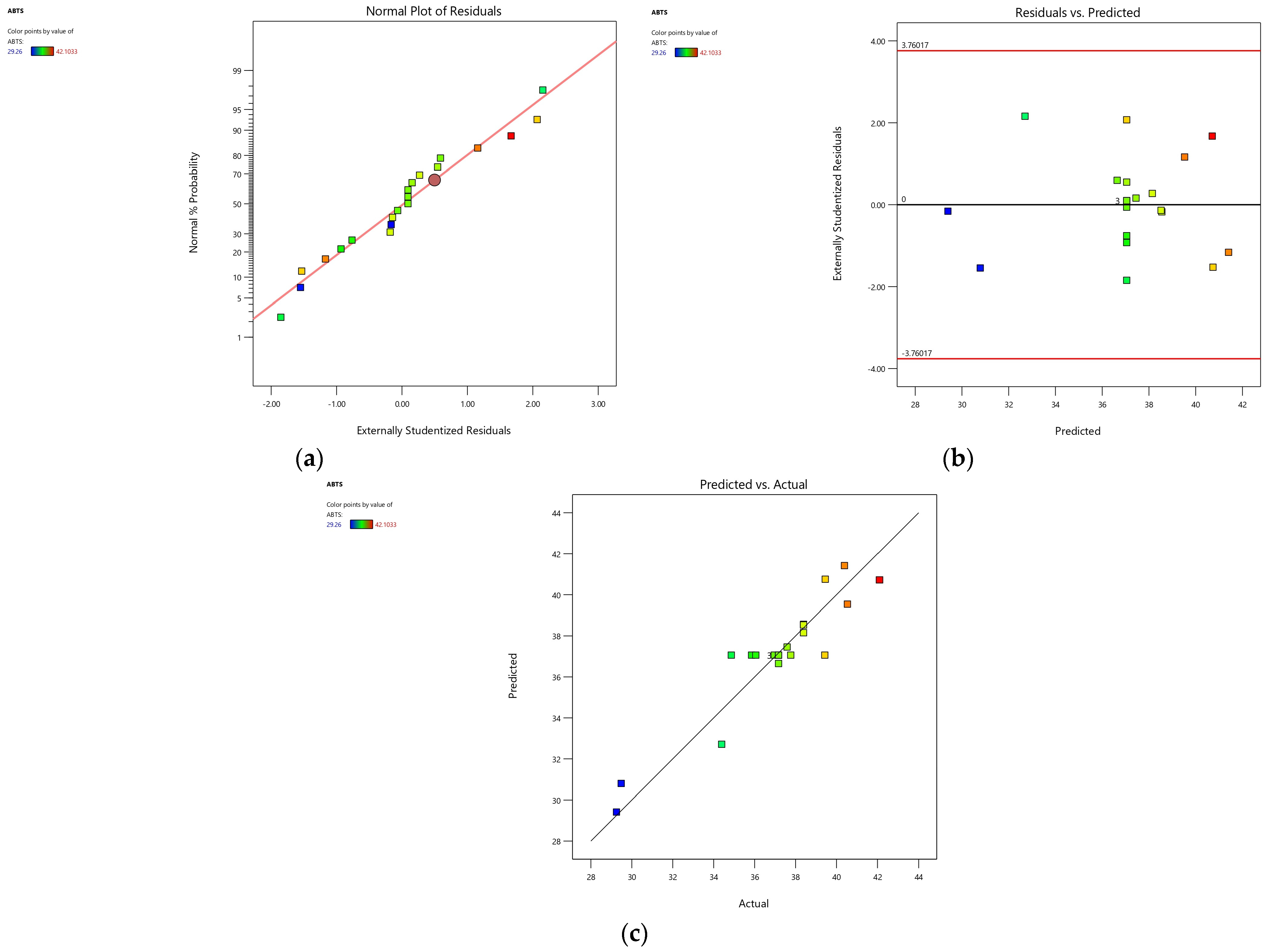 Applsci 14 01967 g003