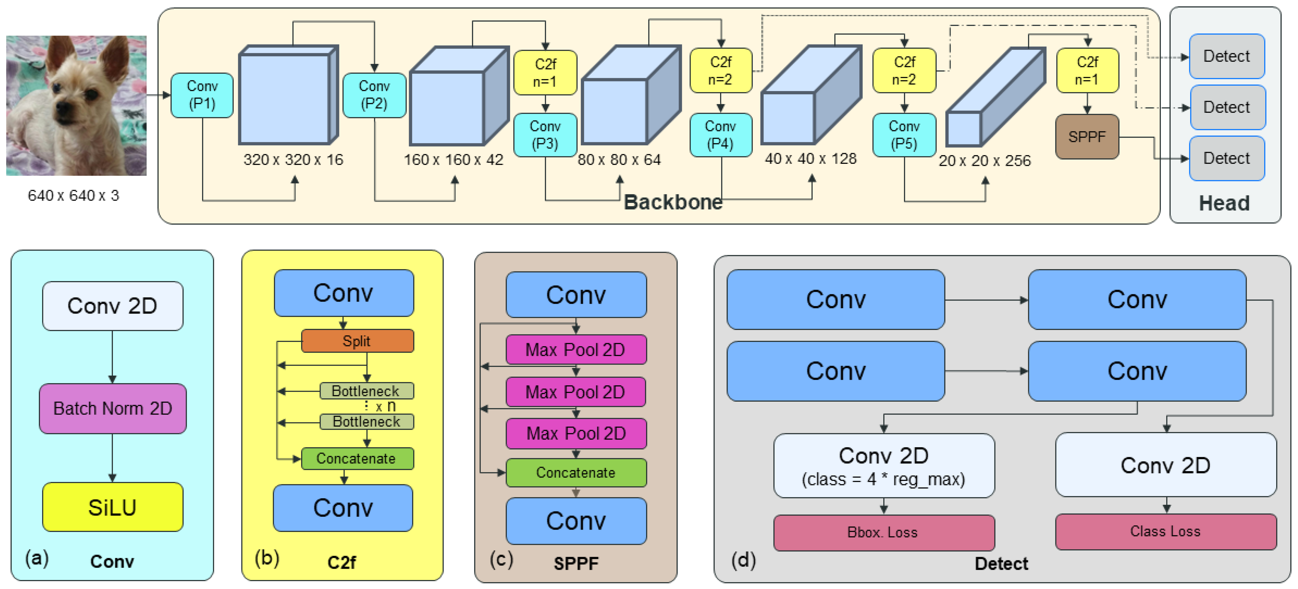 Applsci 14 01971 g006 Applsci 14 01971 g006