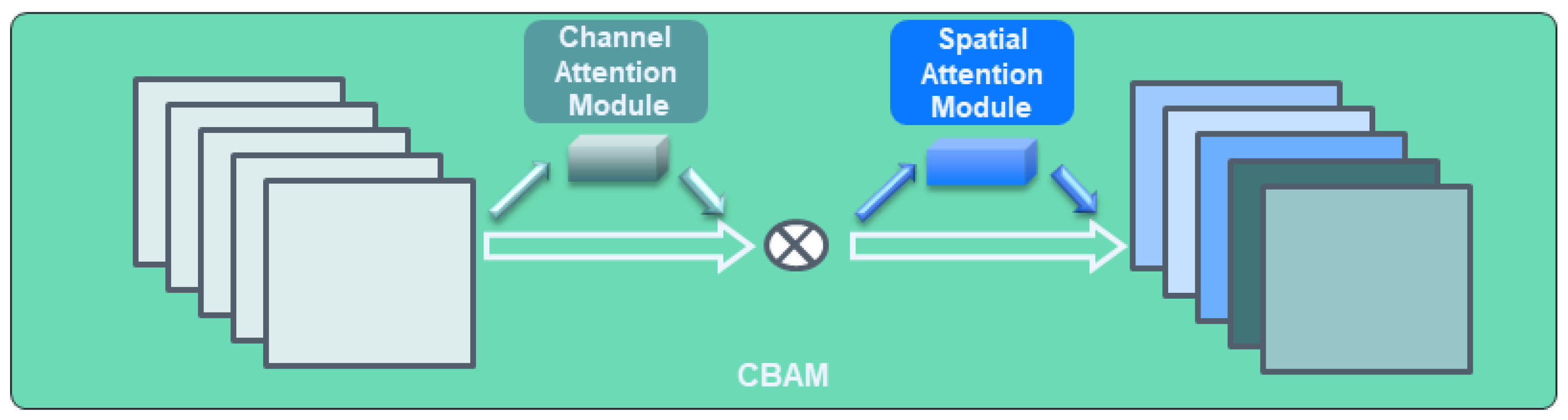 Applsci 14 01971 g008 Applsci 14 01971 g008