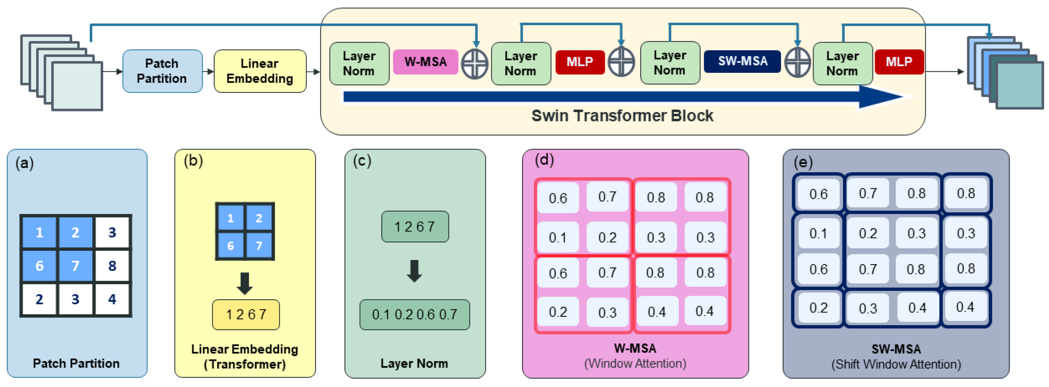 Applsci 14 01971 g009 Applsci 14 01971 g009