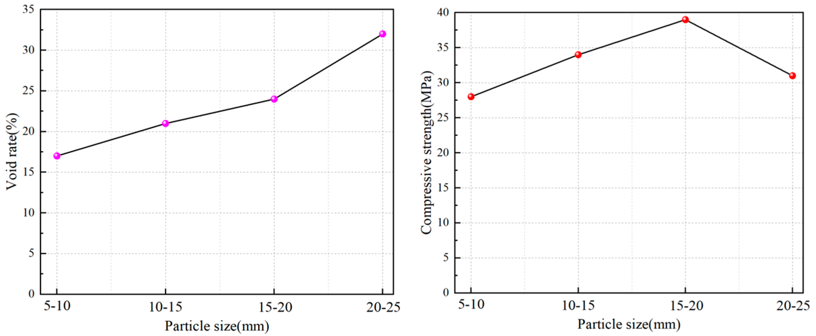 Applsci 14 01974 g003