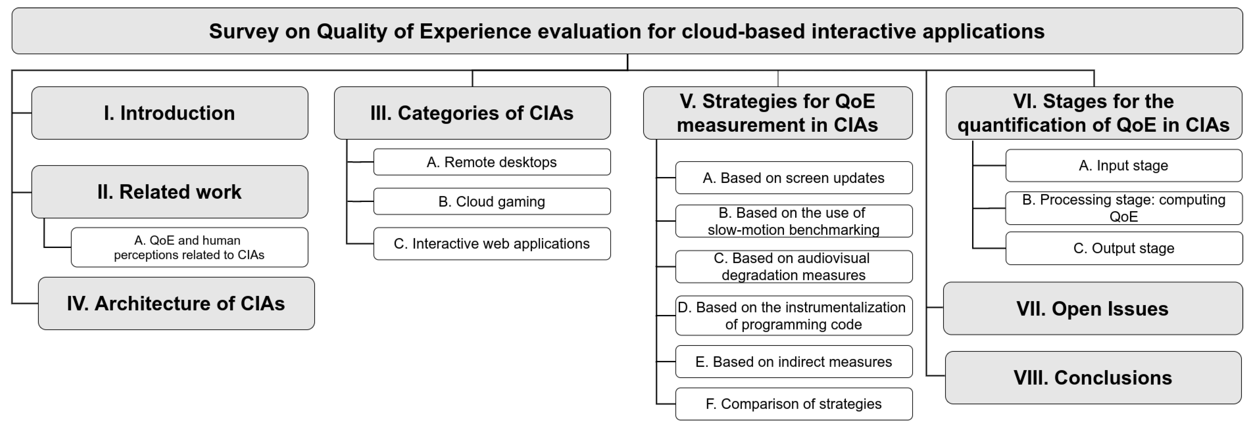 Applsci 14 01987 g001 Applsci 14 01987 g001