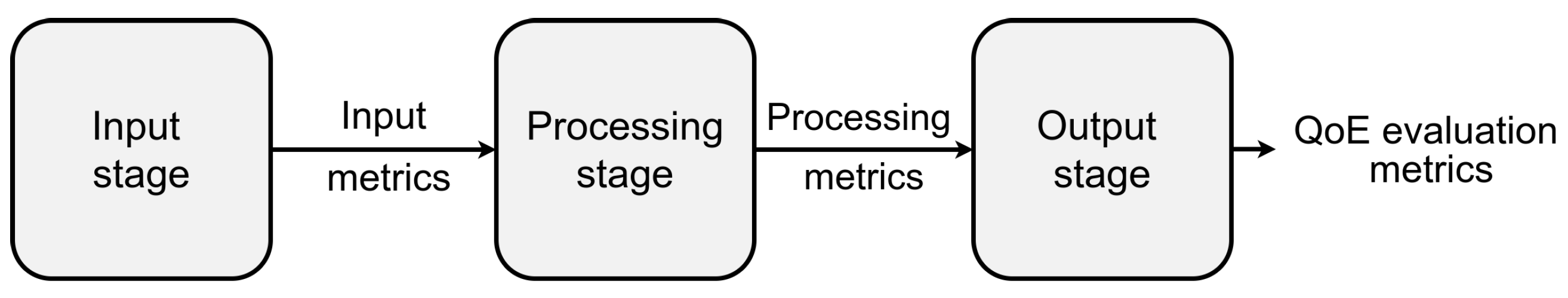 Applsci 14 01987 g005 Applsci 14 01987 g005