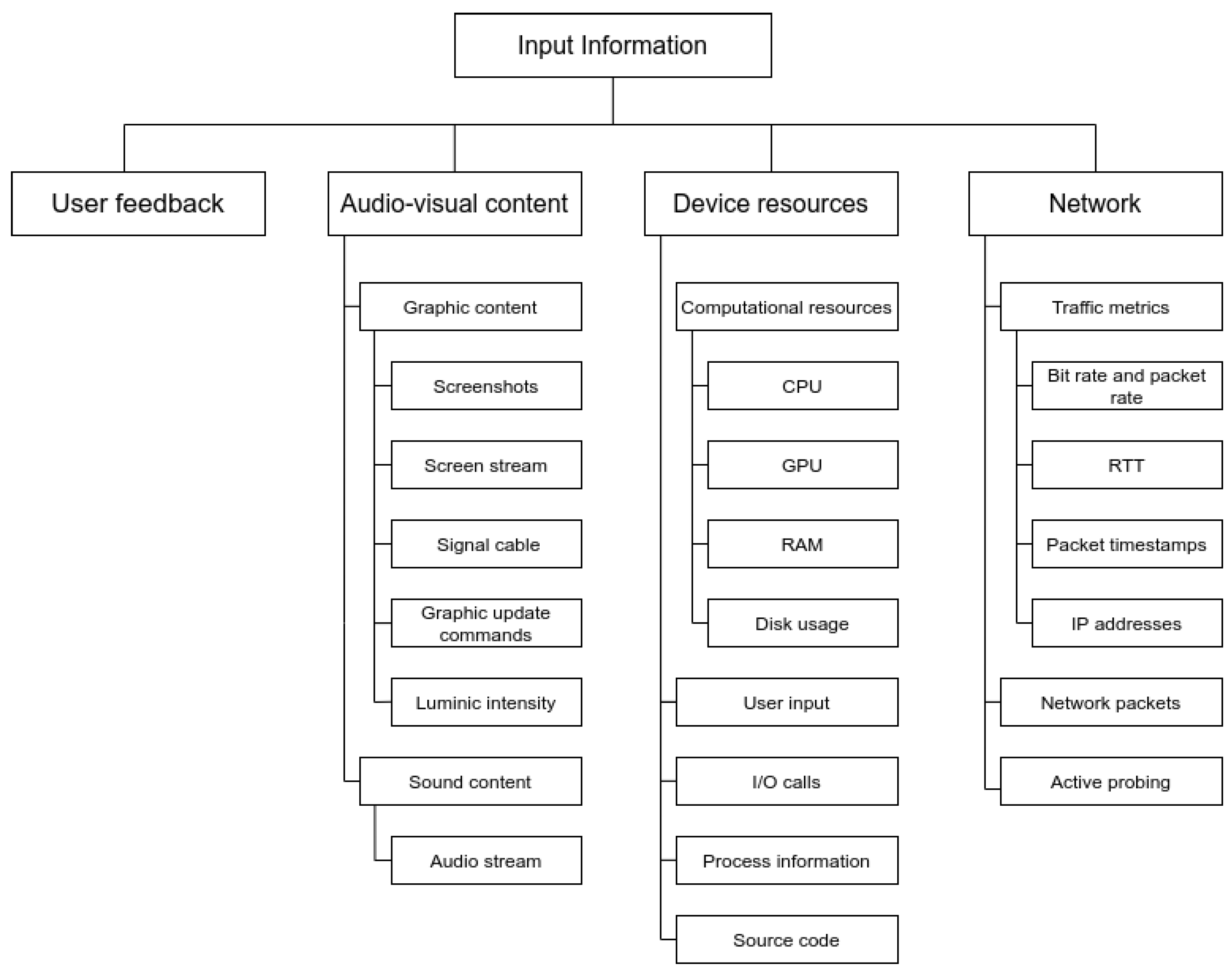 Applsci 14 01987 g006 Applsci 14 01987 g006