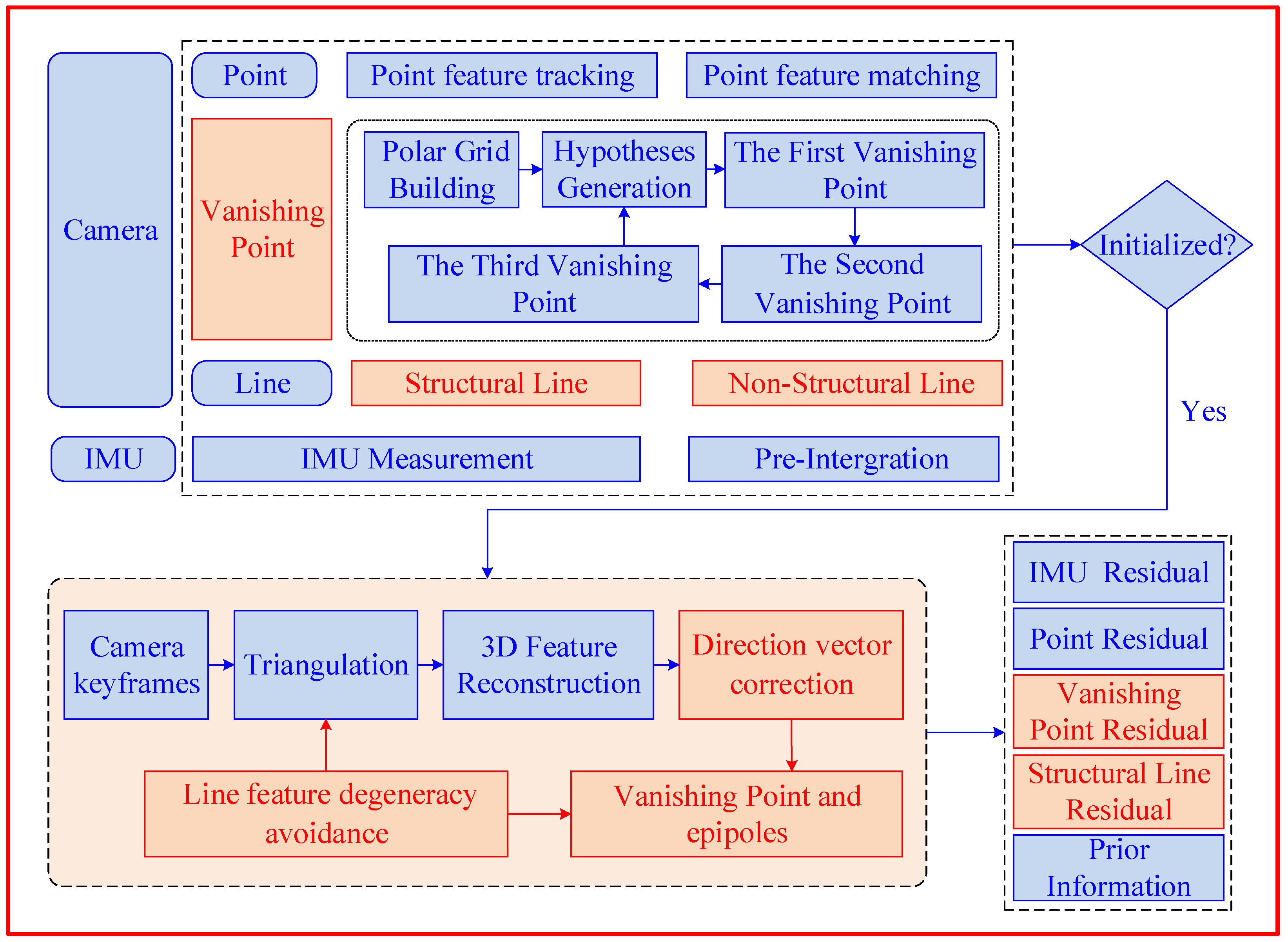 Applsci 14 01990 g001