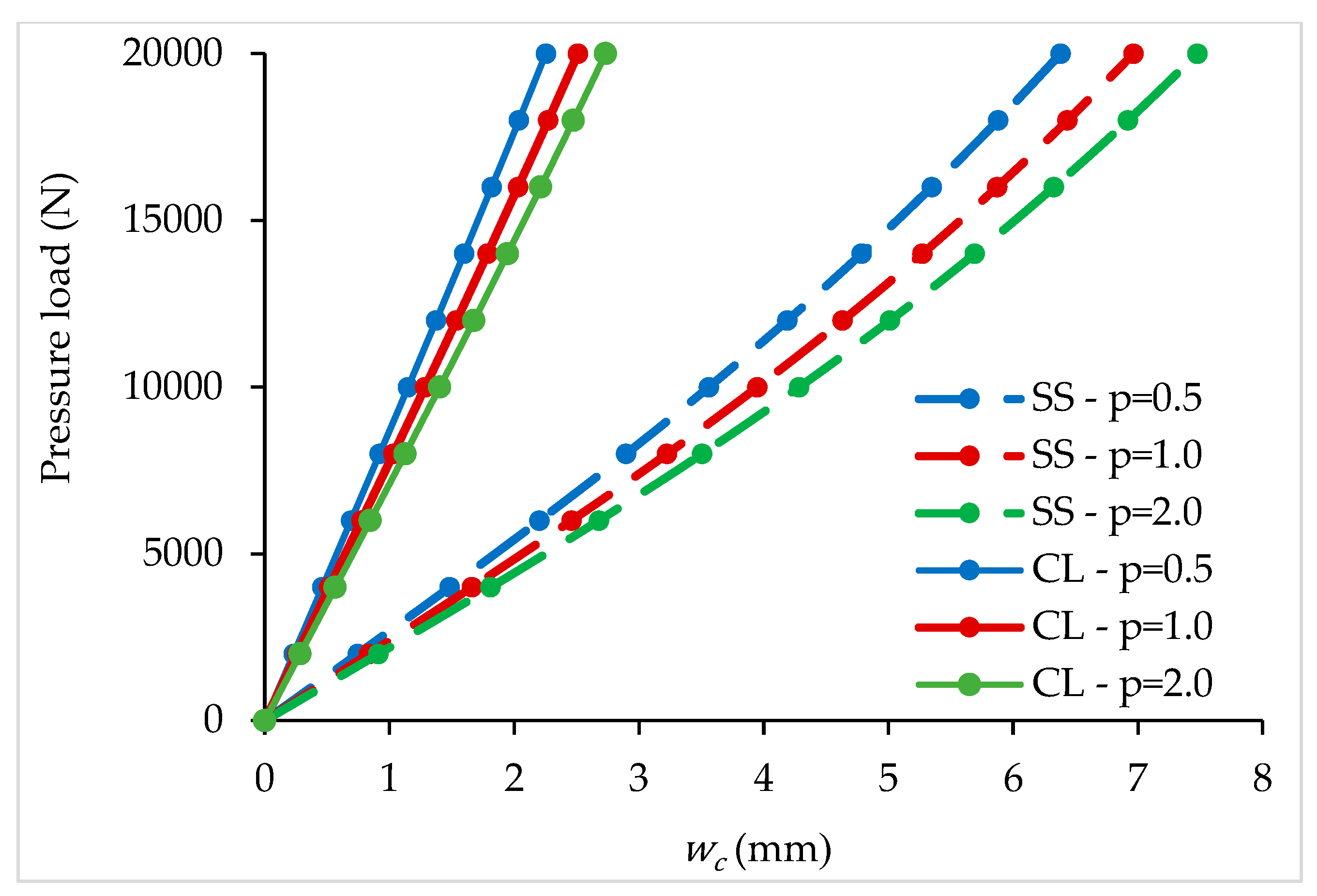 Applsci 14 01993 g003