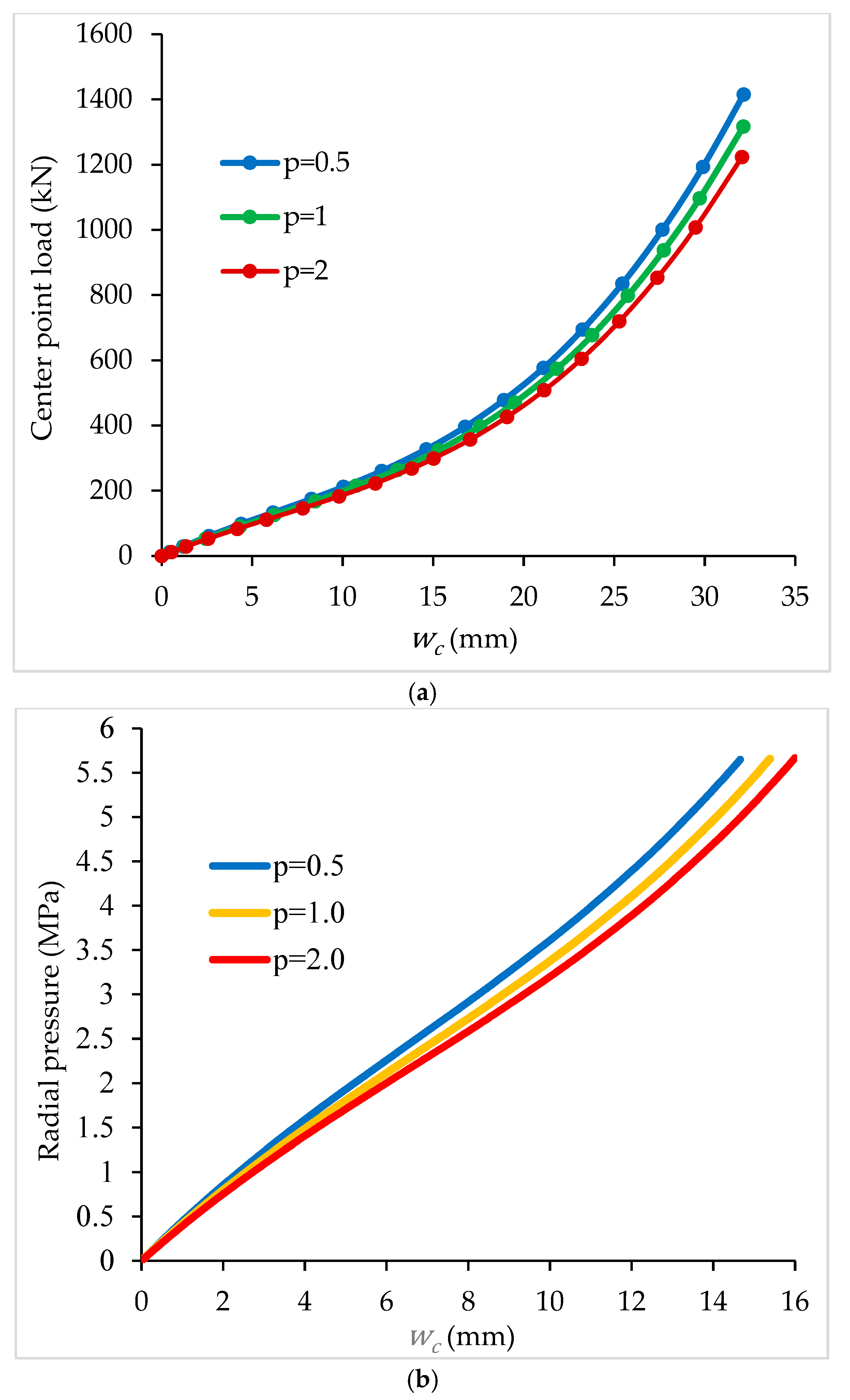 Applsci 14 01993 g008