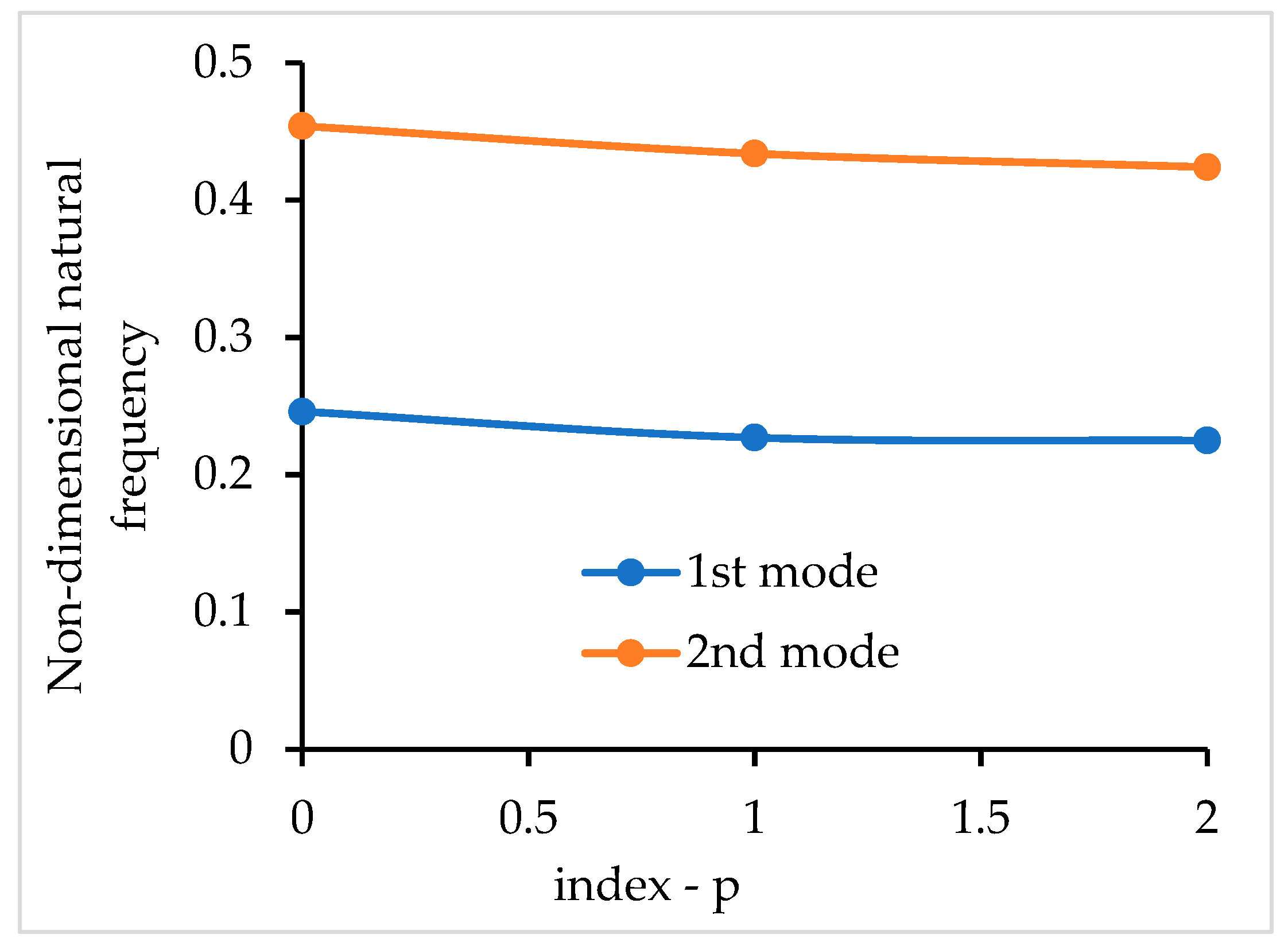 Applsci 14 01993 g010